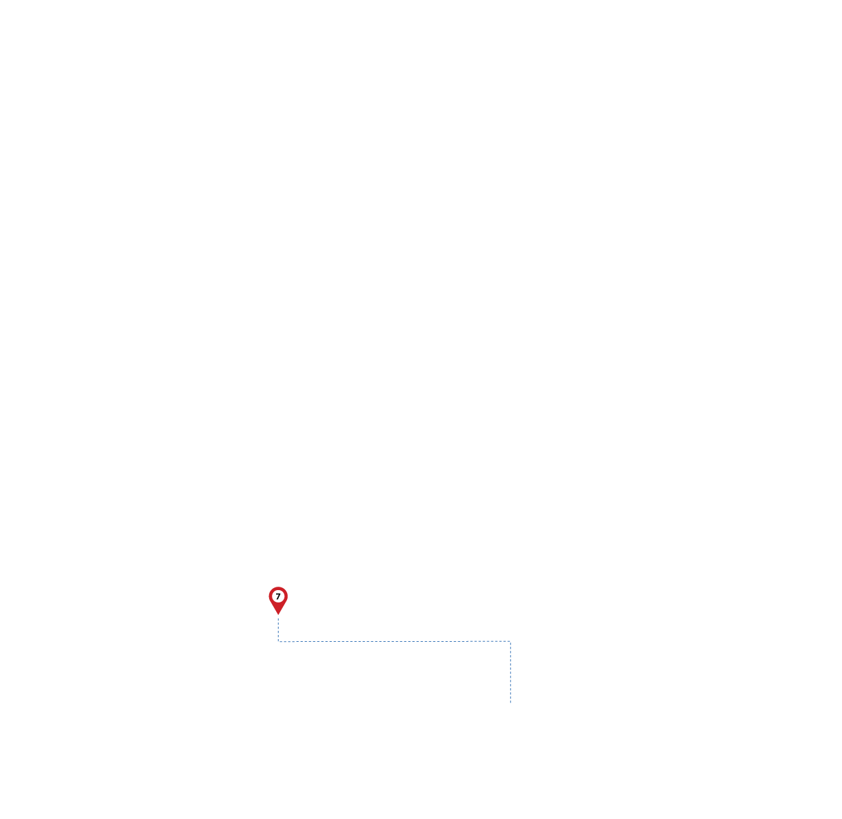 pathway image to items
