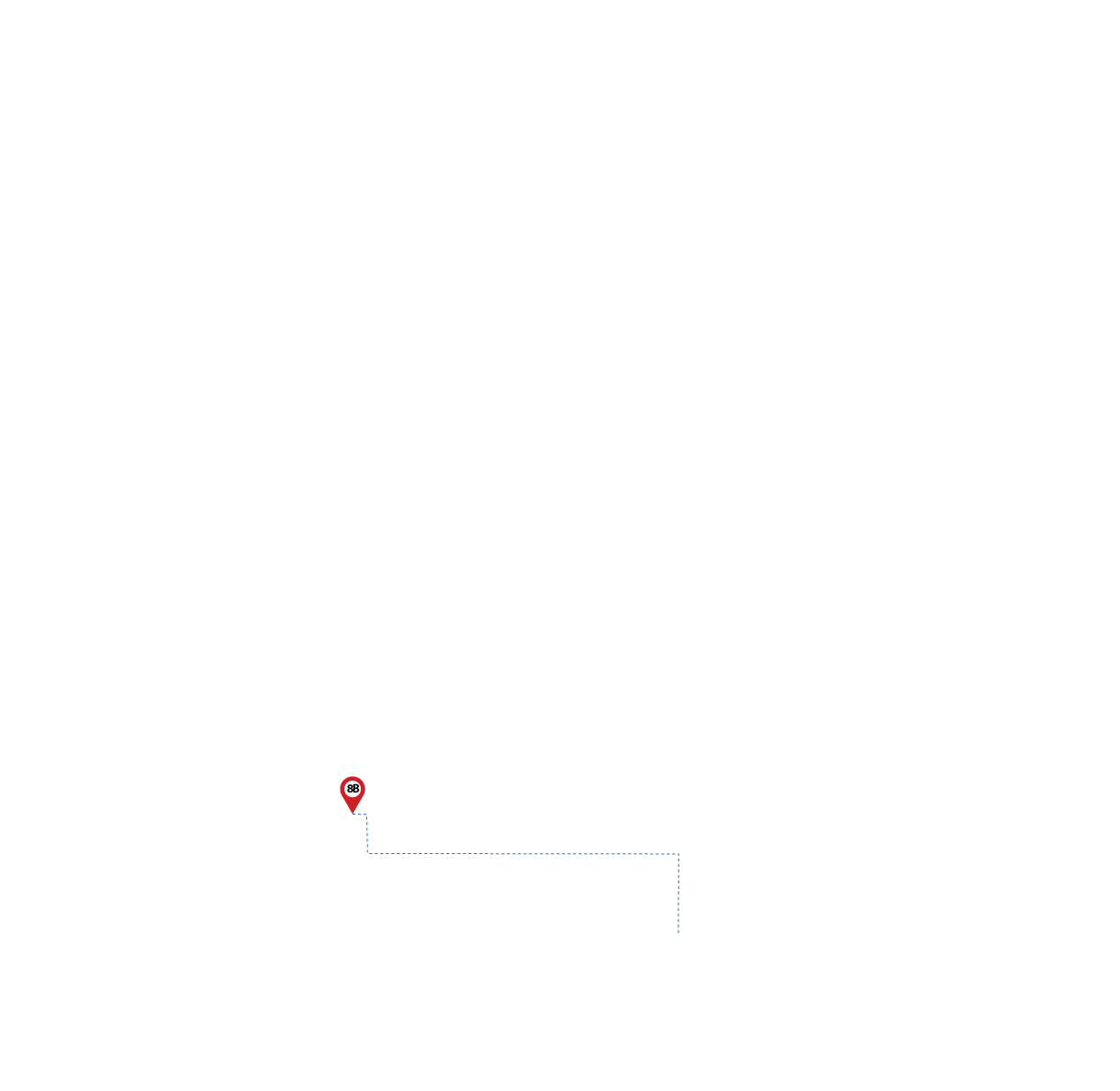 pathway image to items