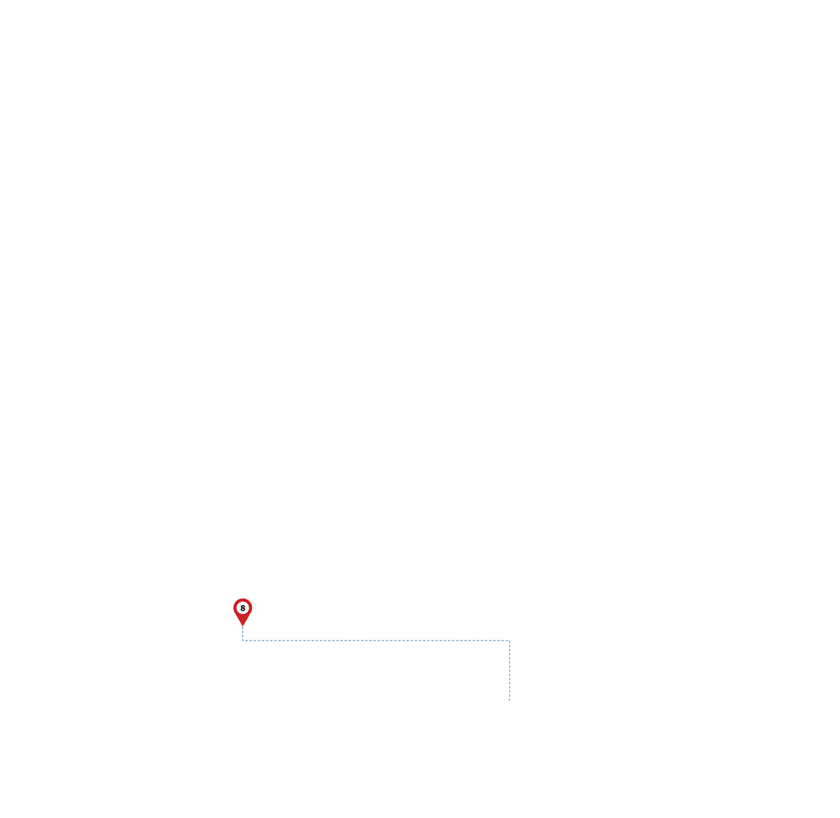 pathway image to items