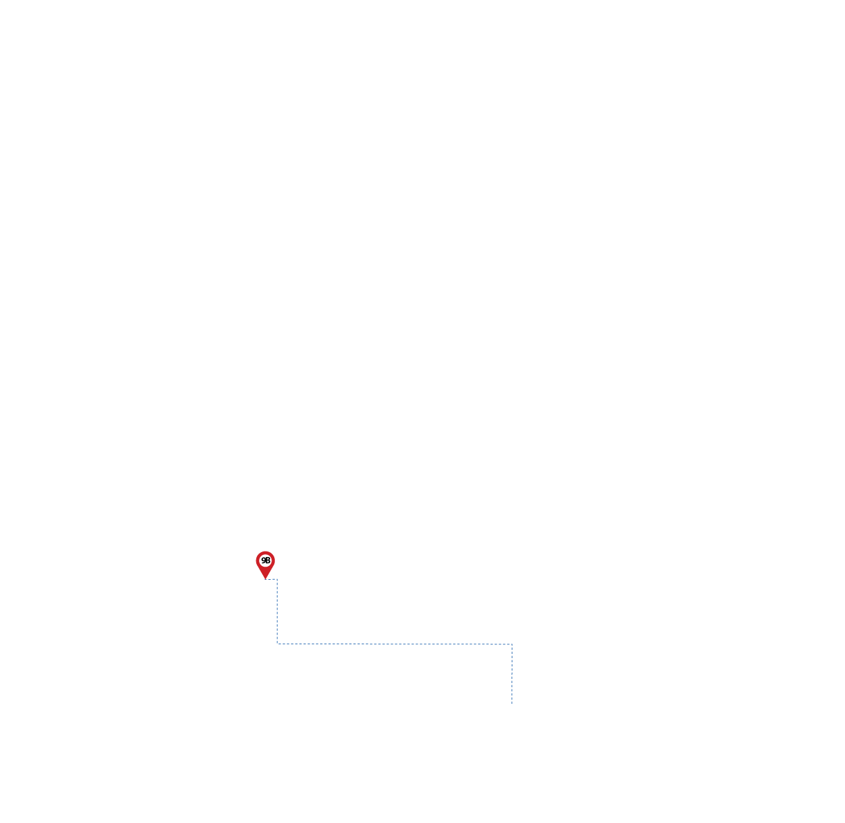 pathway image to items