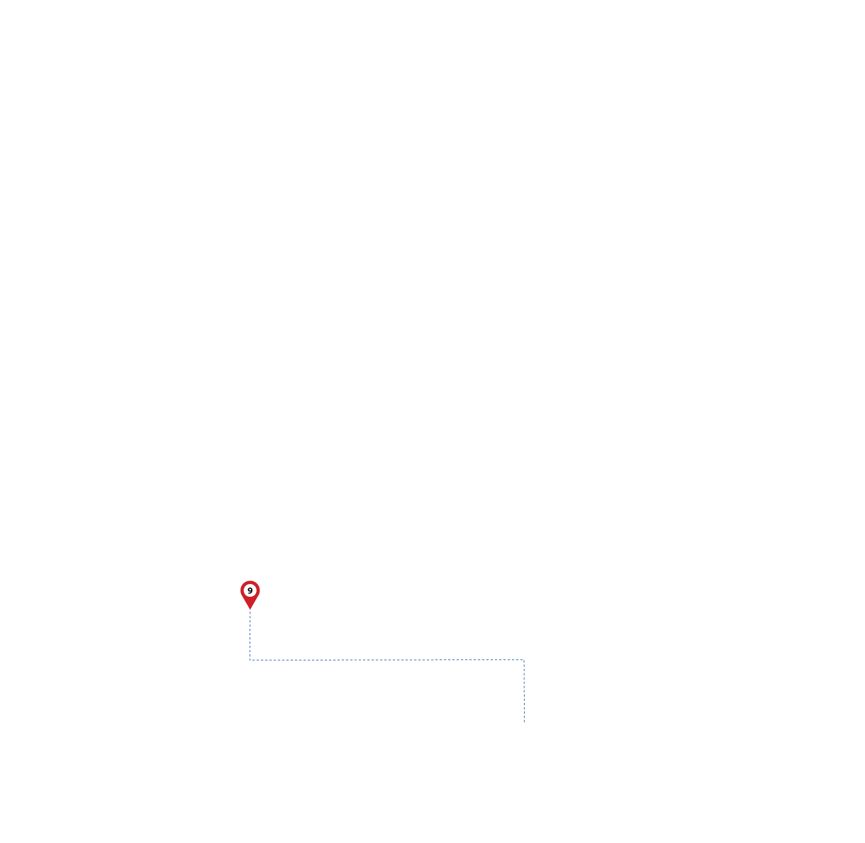 pathway image to items