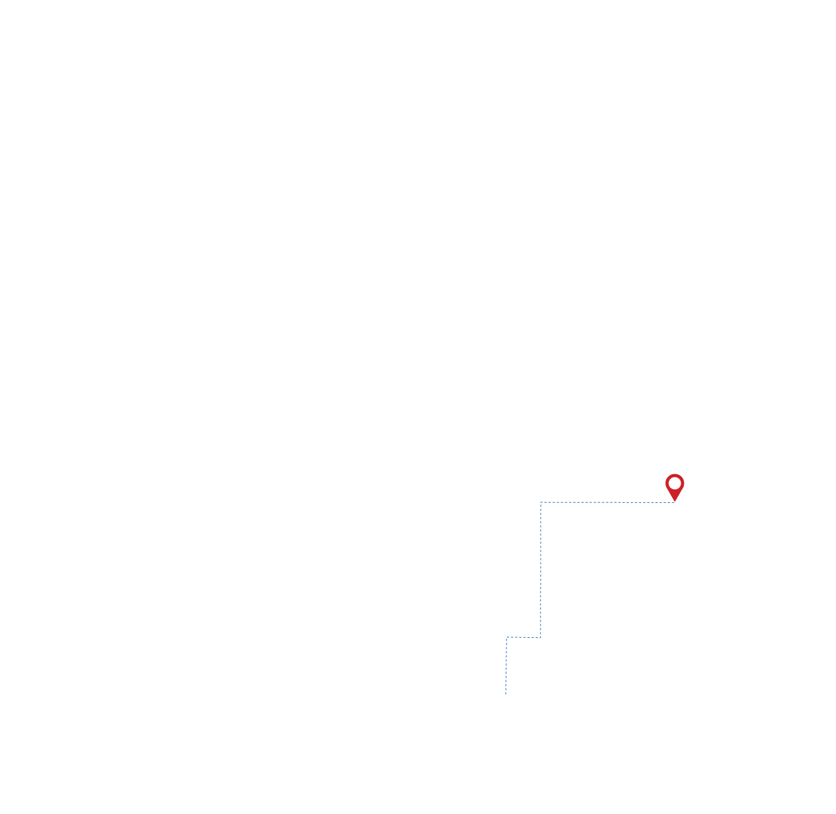 pathway image to items