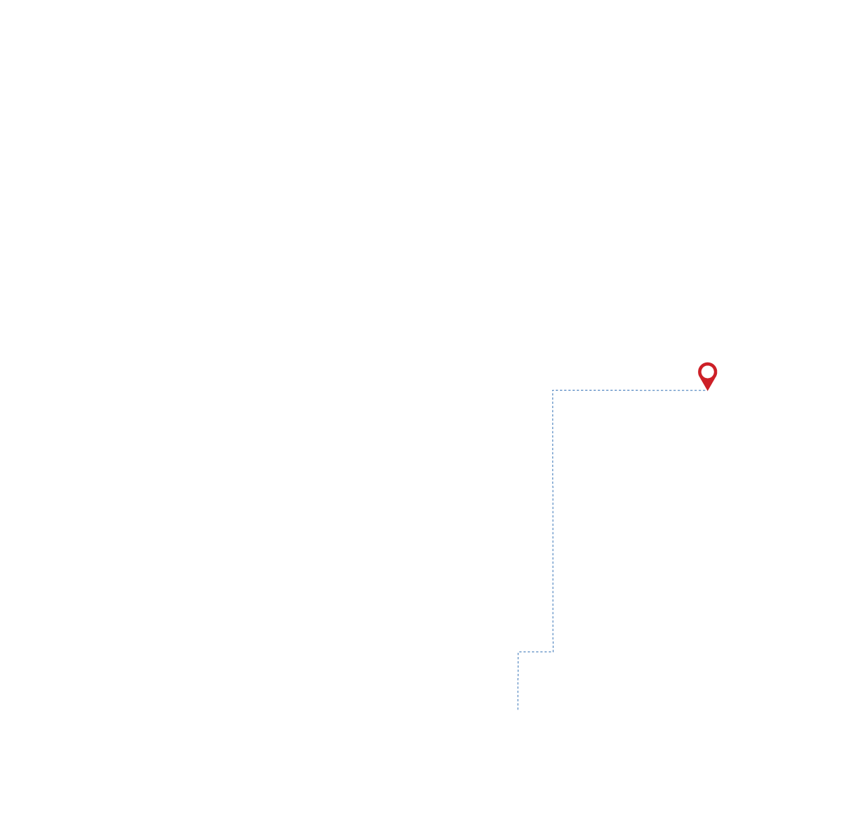 pathway image to items
