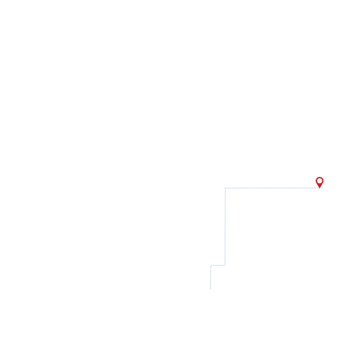 pathway image to items