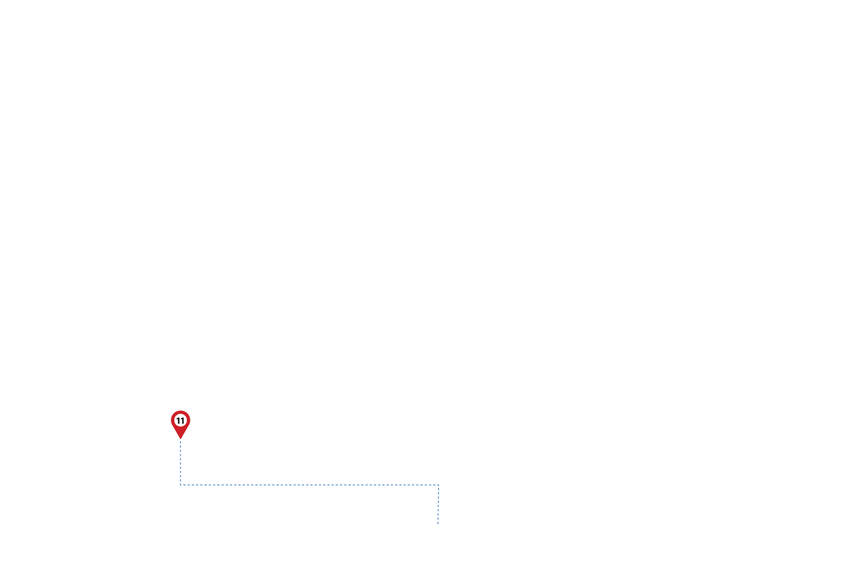 pathway image to items
