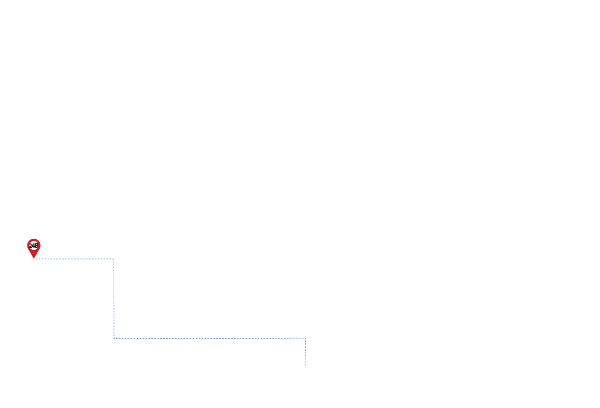 pathway image to items