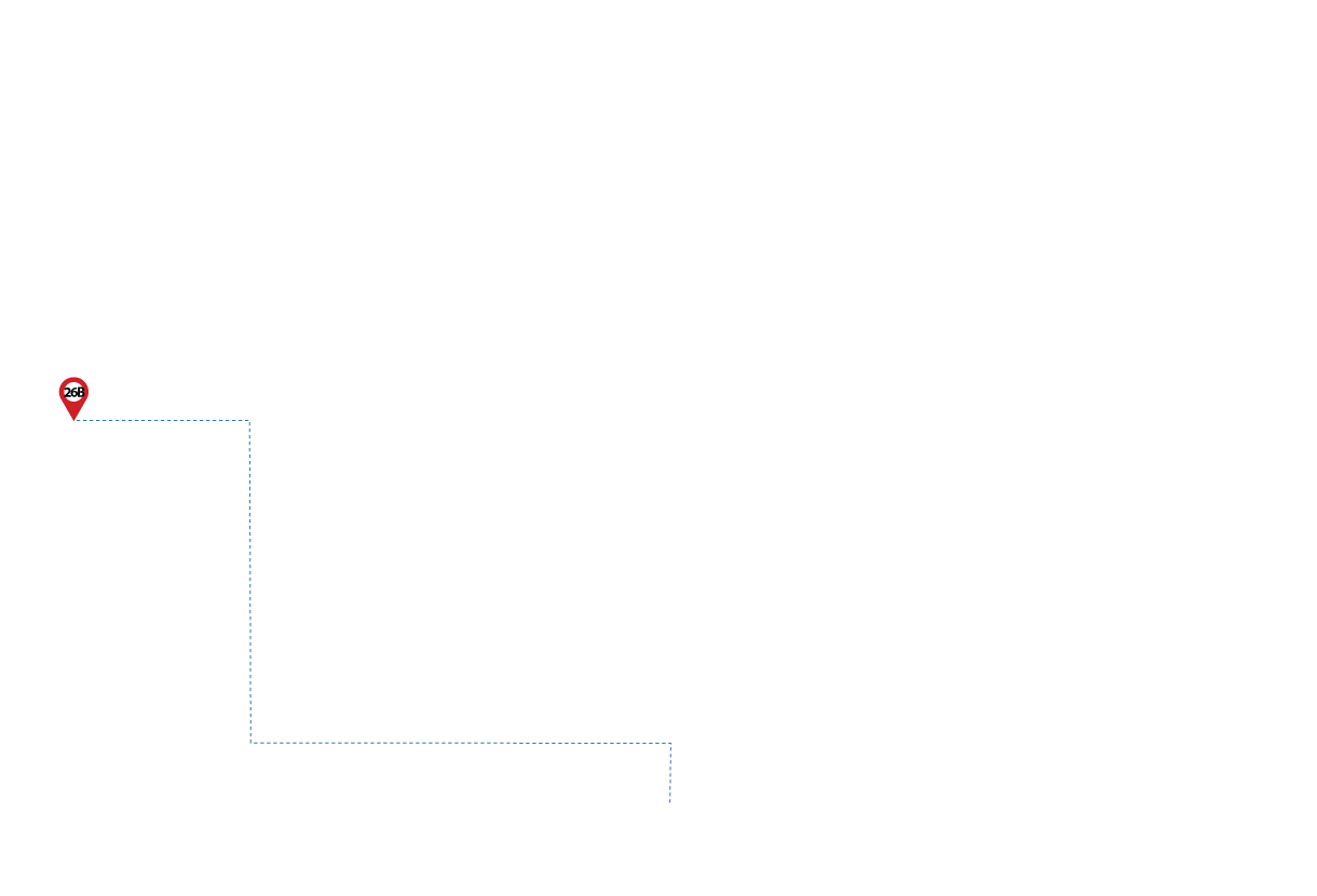 pathway image to items