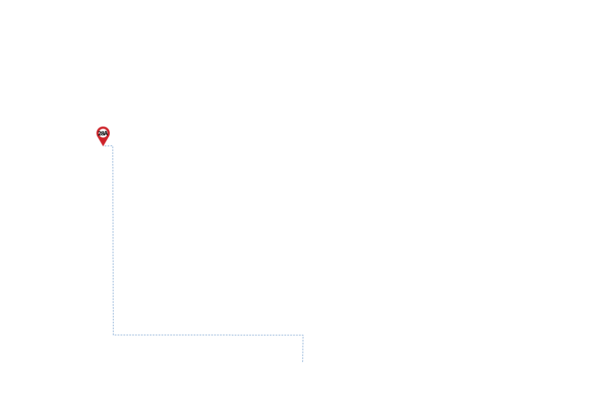 pathway image to items