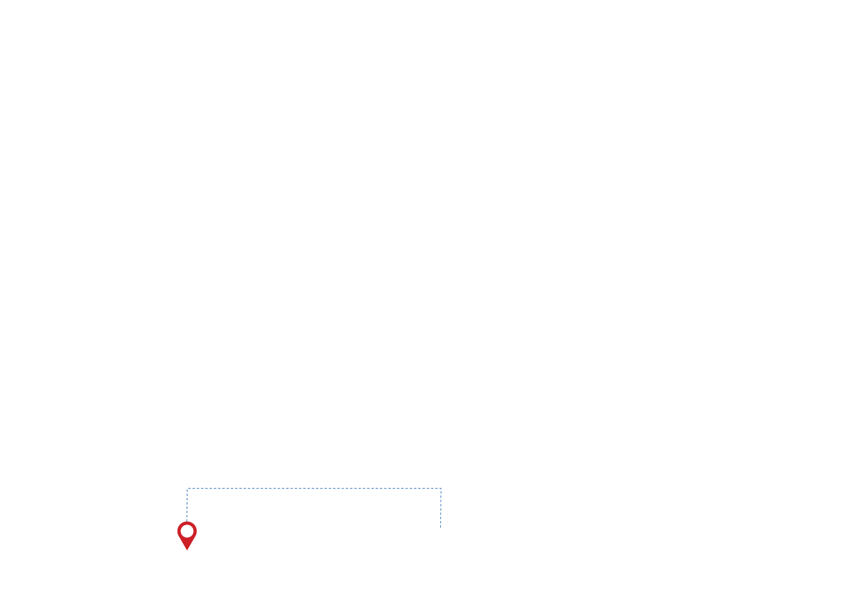 pathway image to items