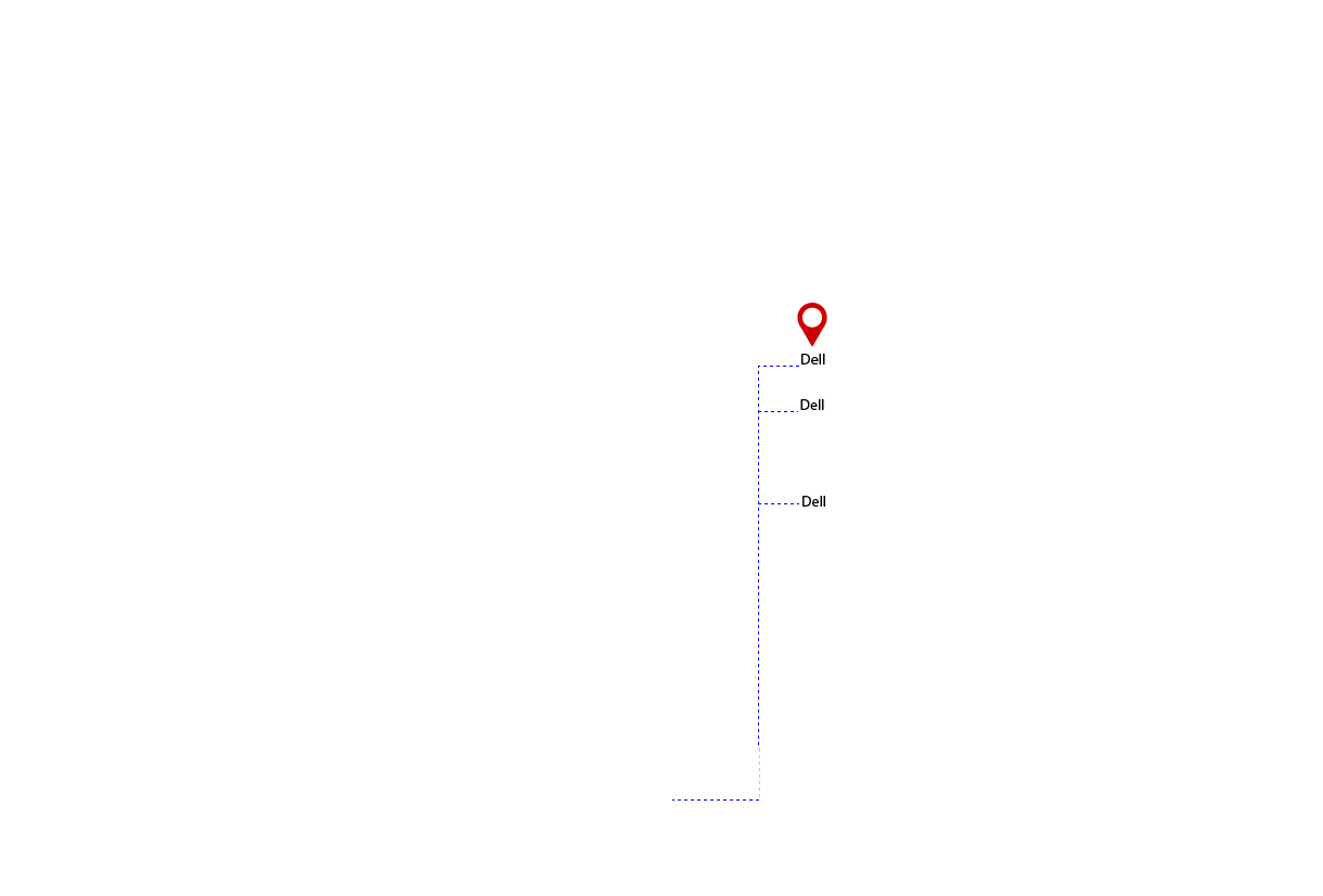pathway image to items