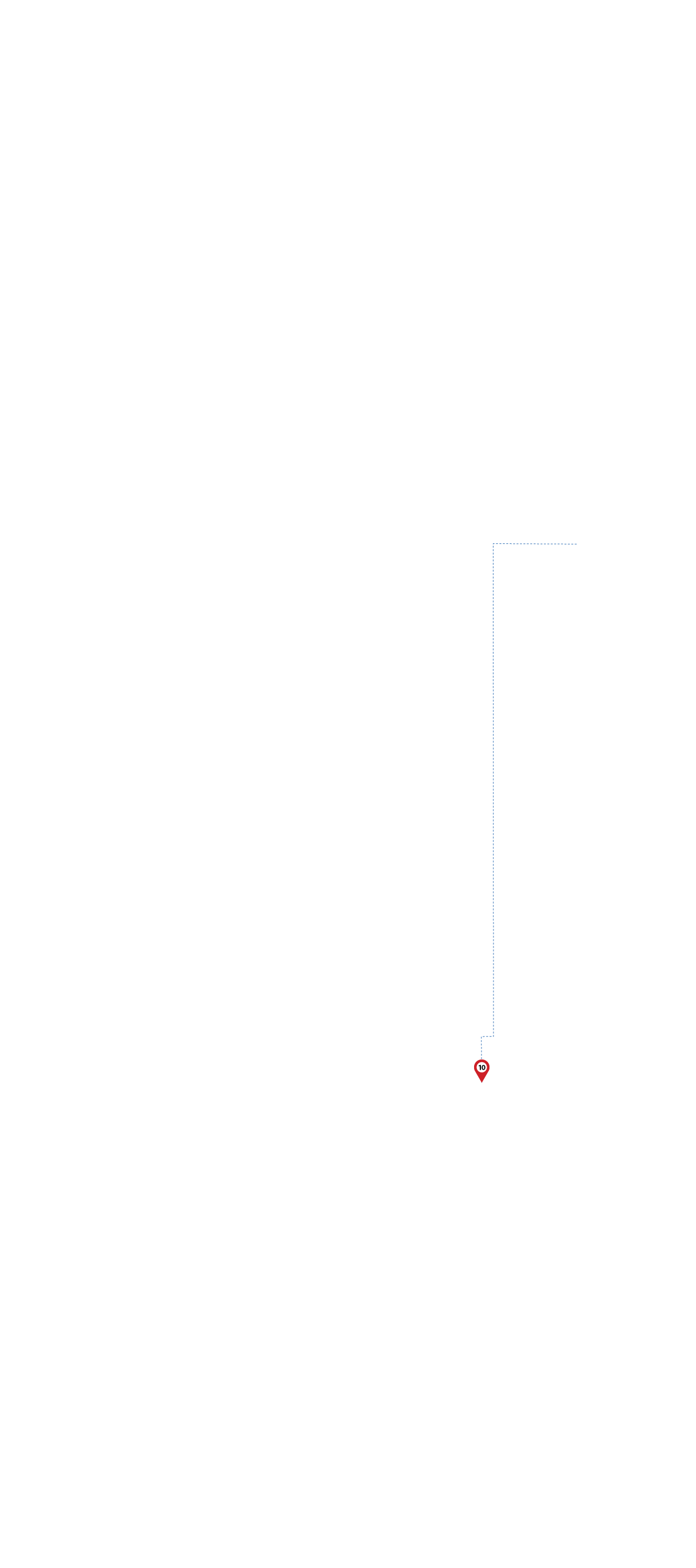 pathway image to items