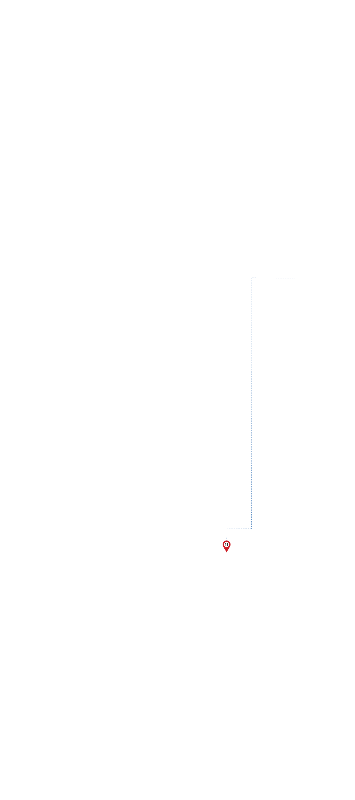 pathway image to items