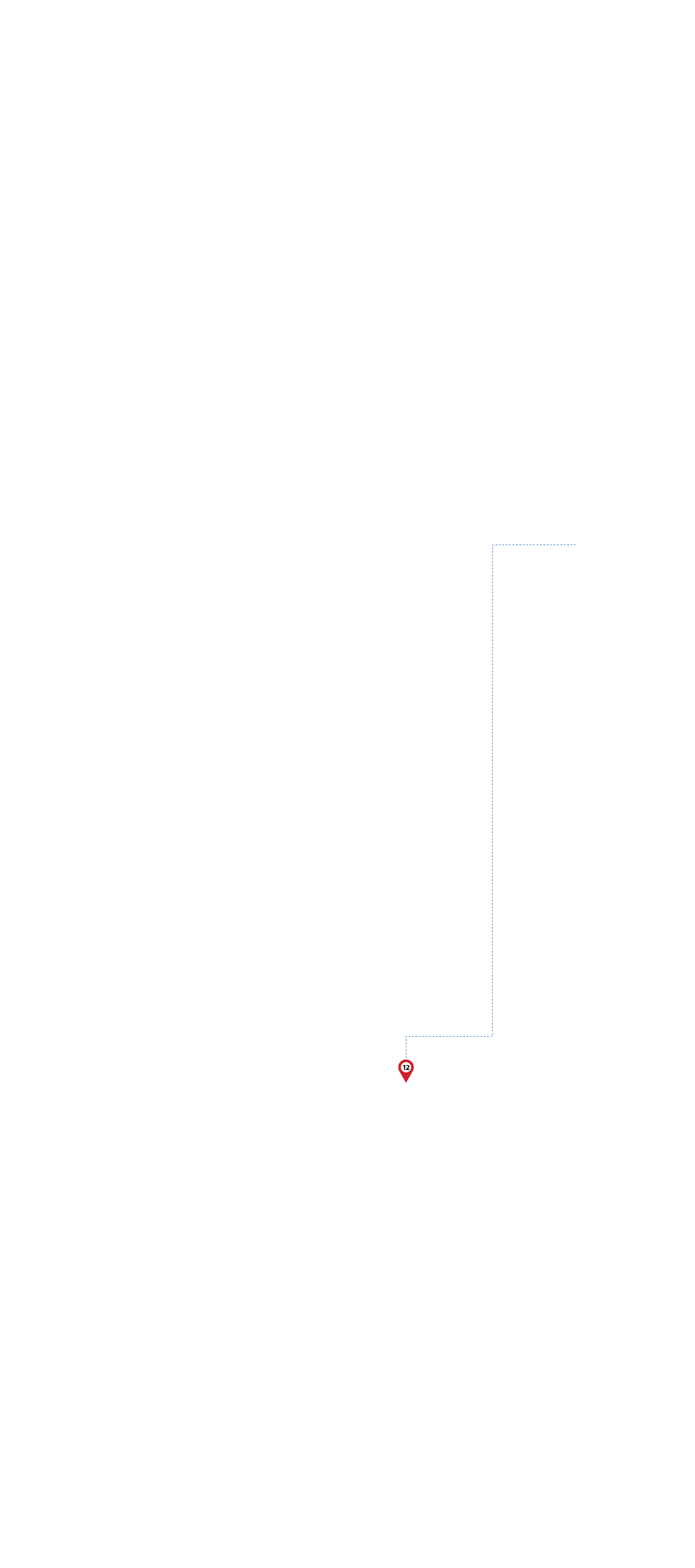 pathway image to items