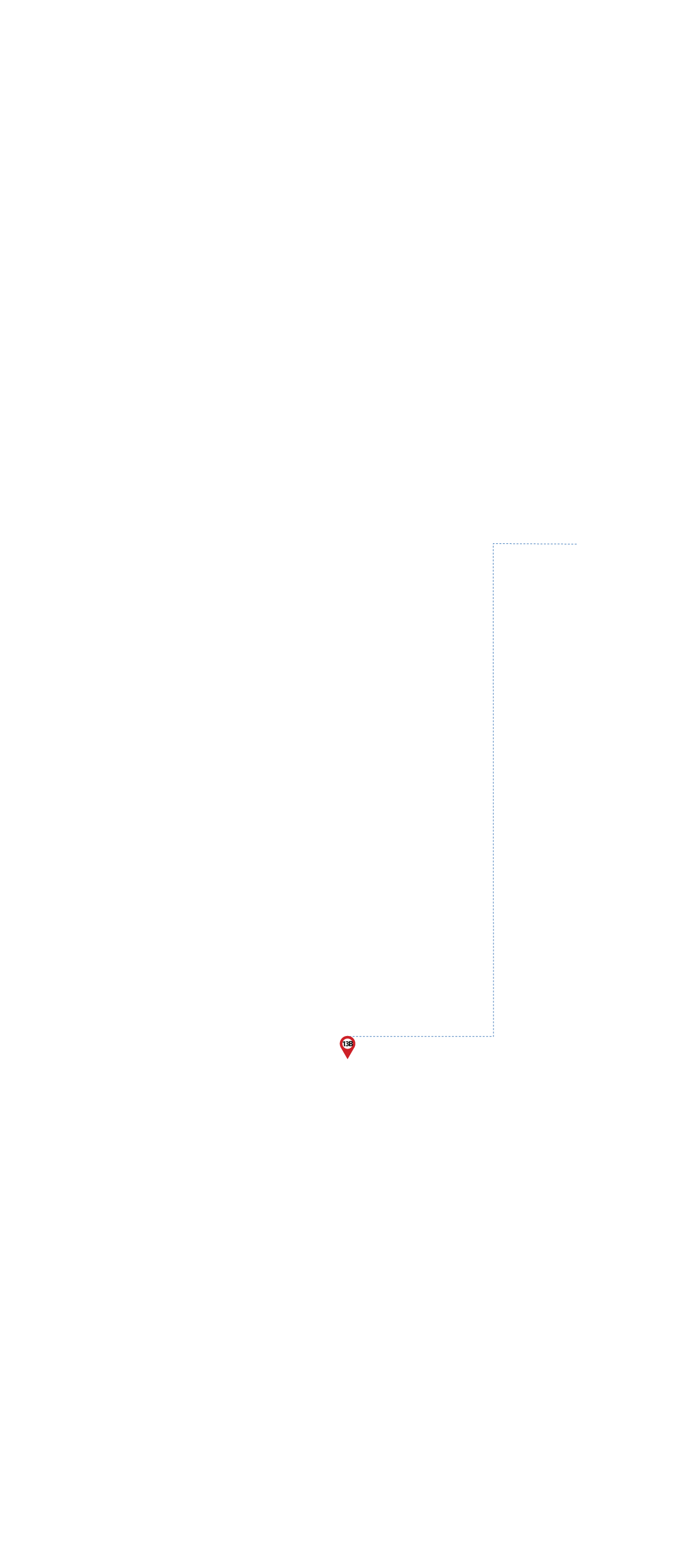 pathway image to items