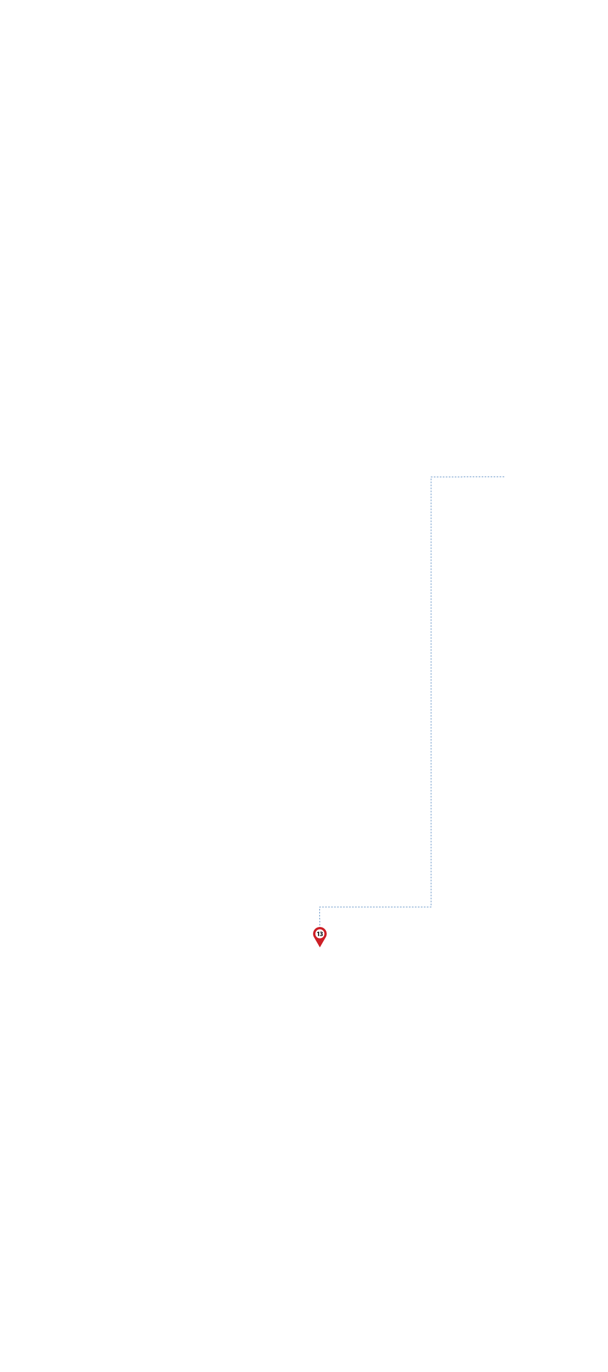 pathway image to items