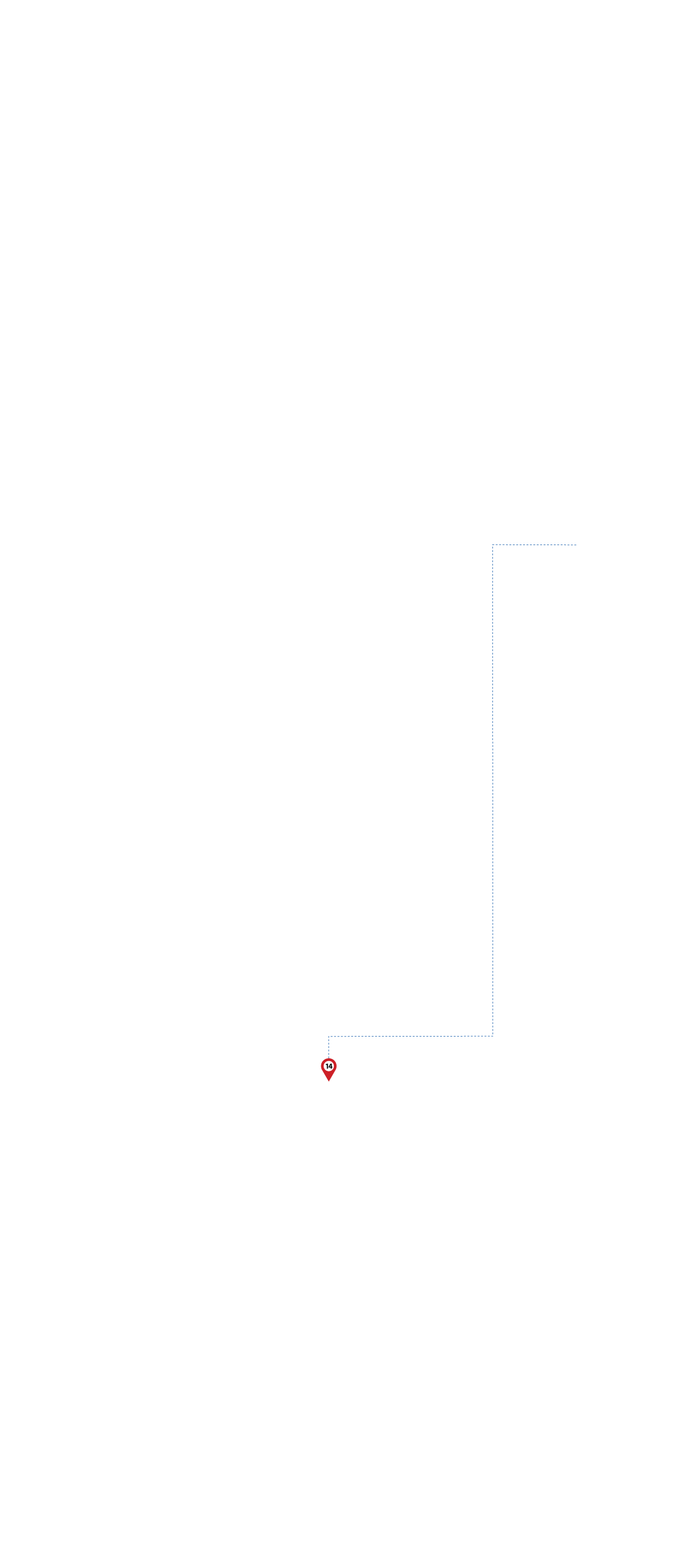 pathway image to items