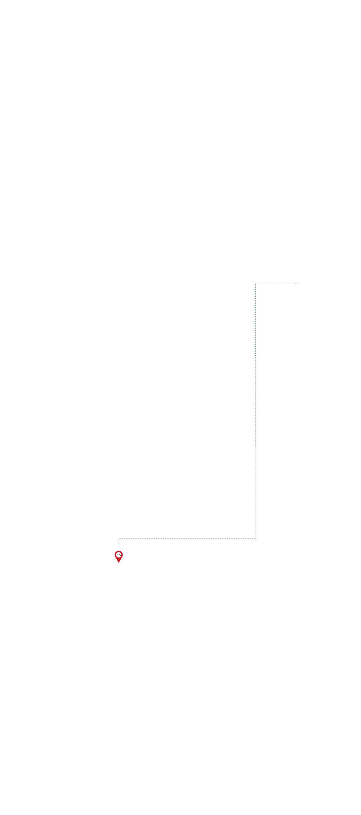 pathway image to items