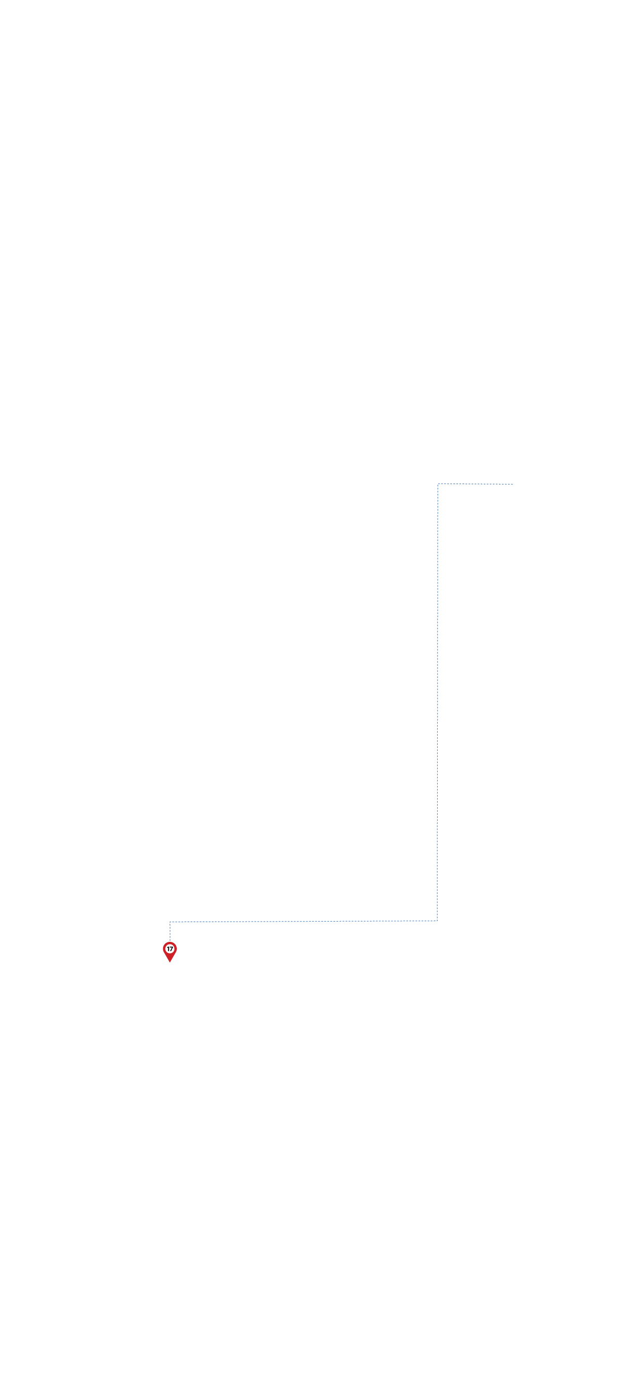 pathway image to items