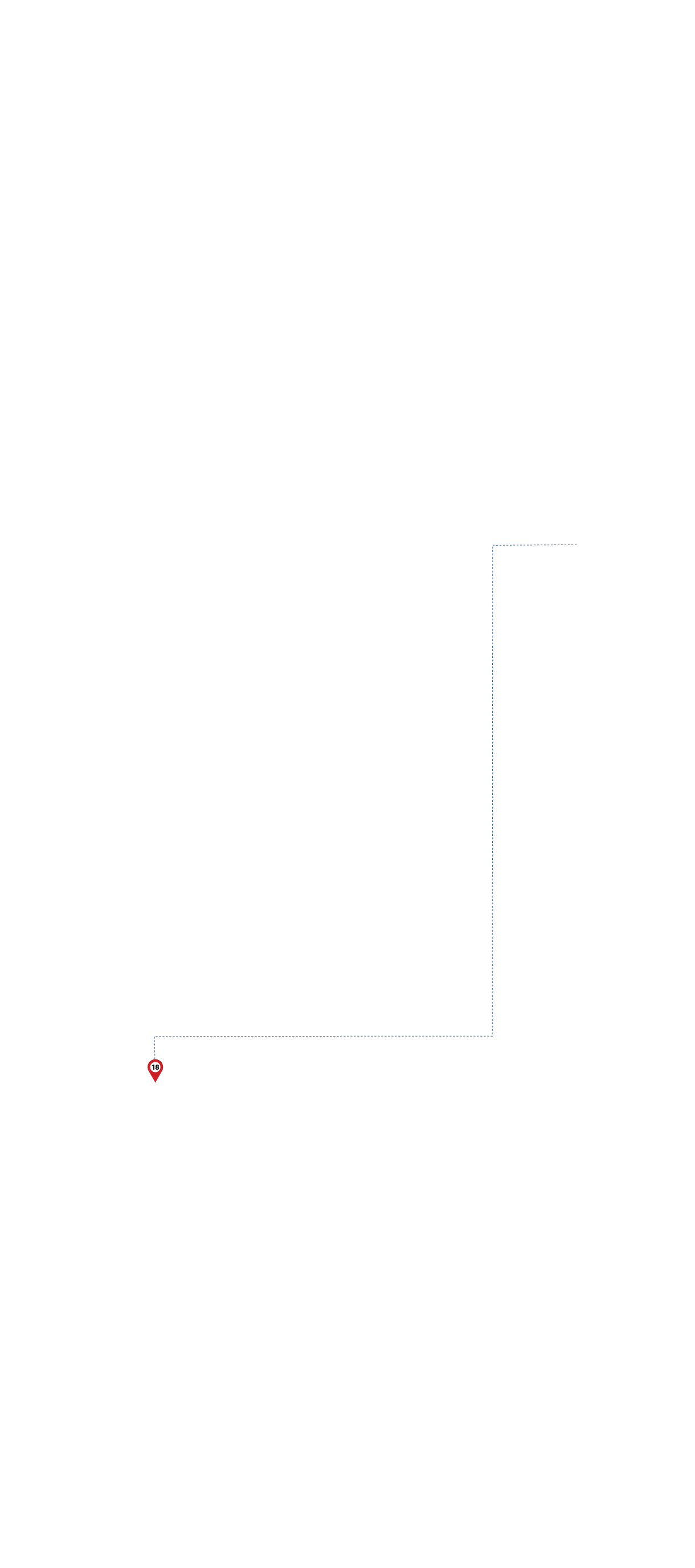 pathway image to items
