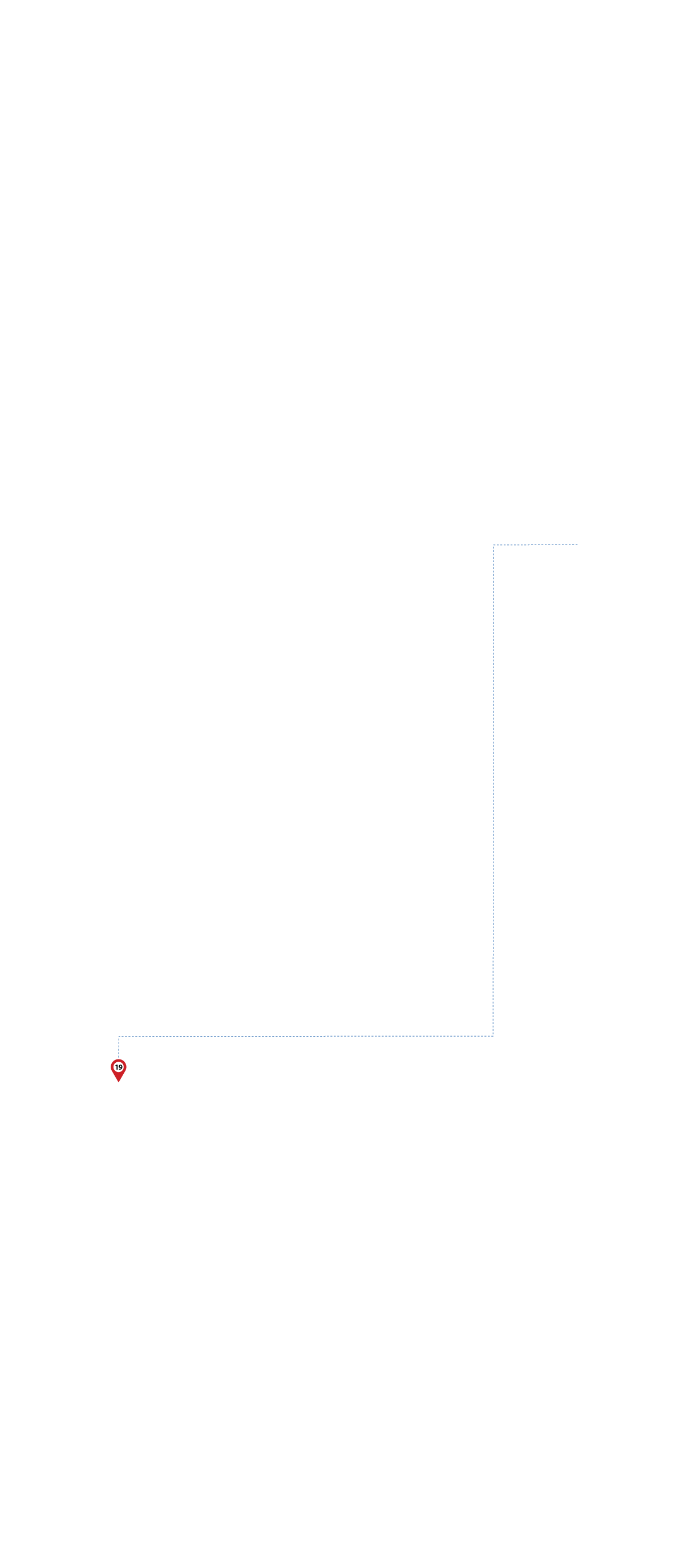 pathway image to items