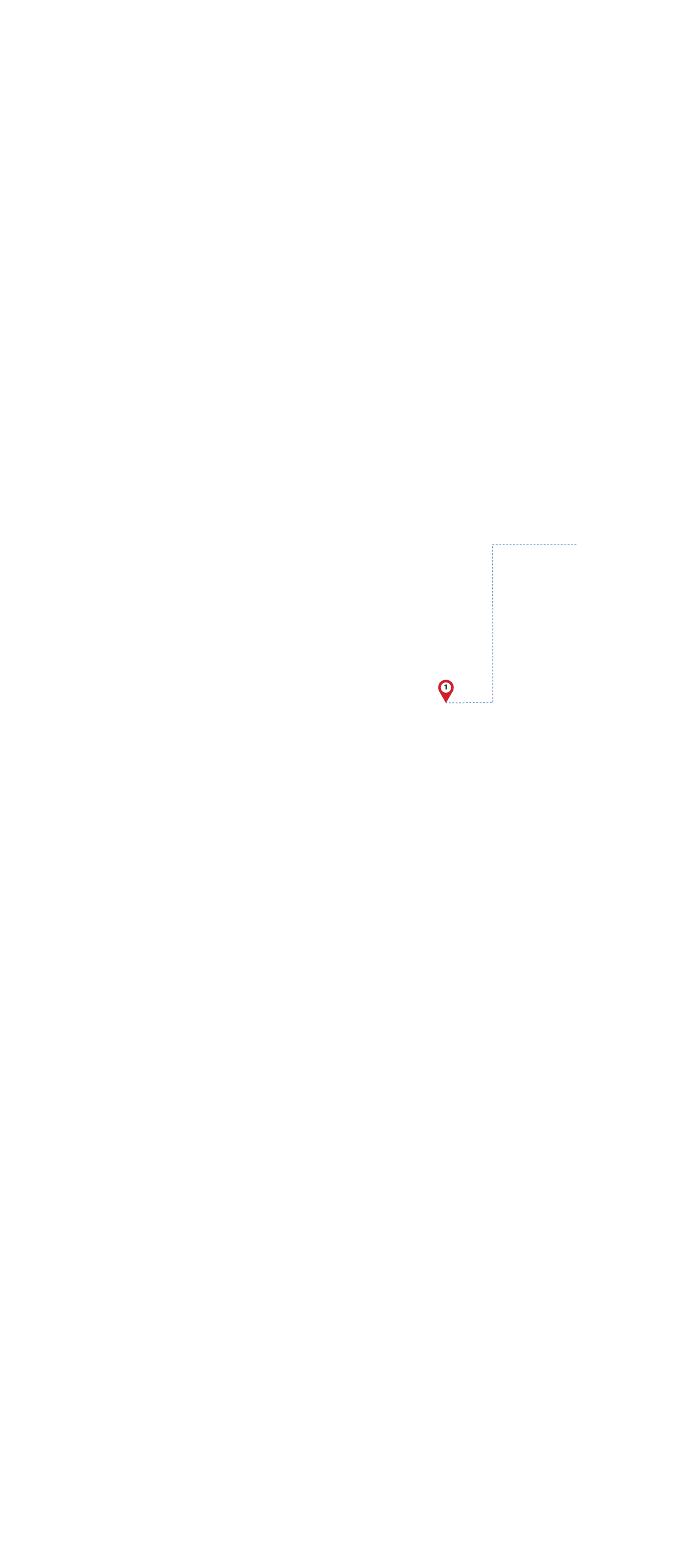 pathway image to items