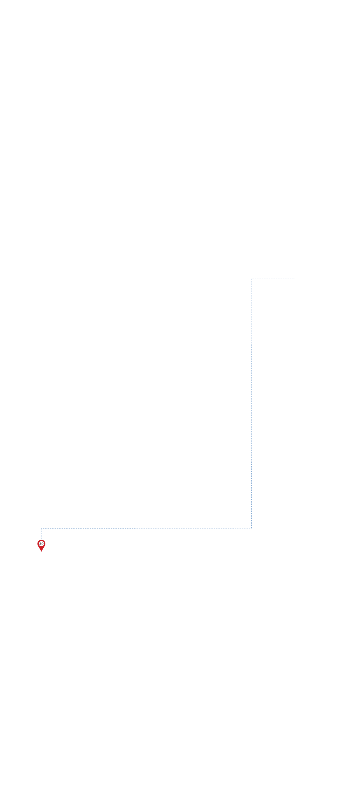 pathway image to items