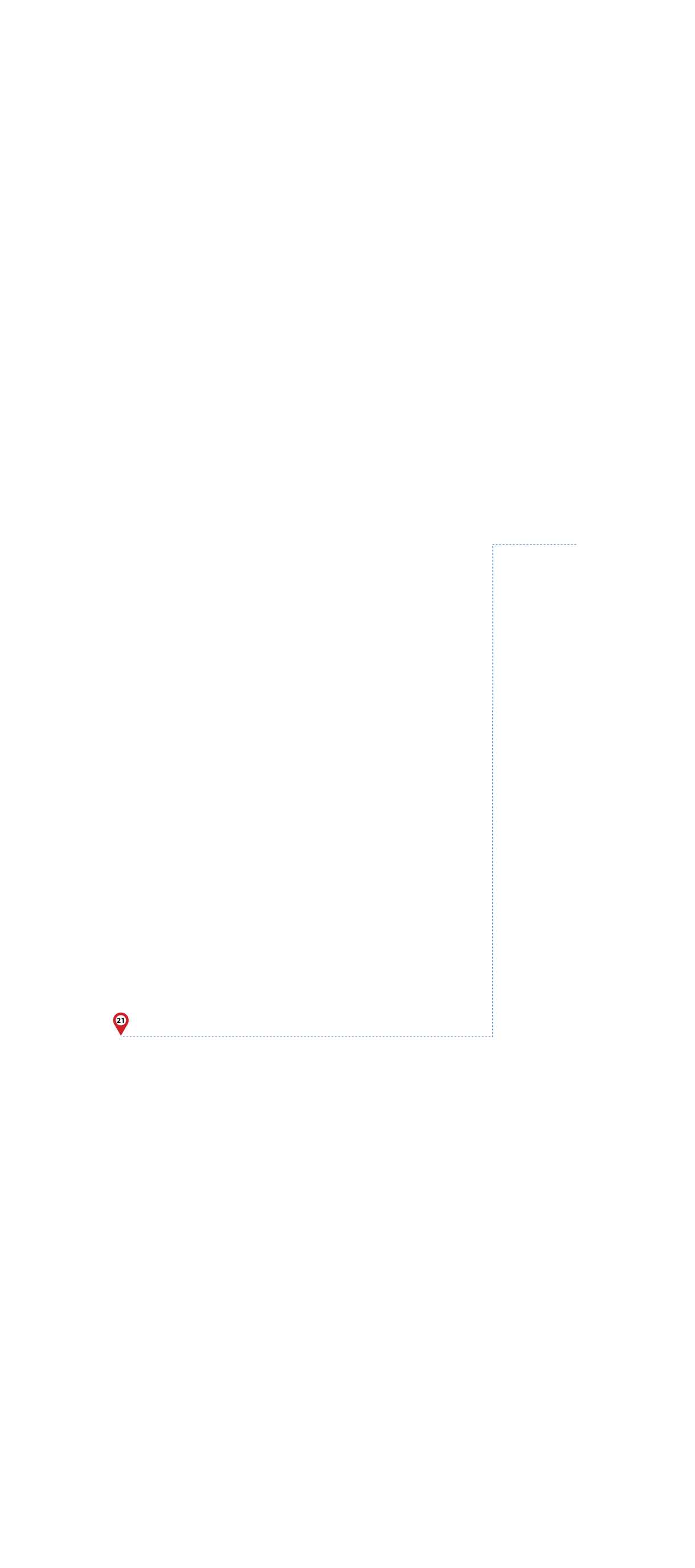 pathway image to items