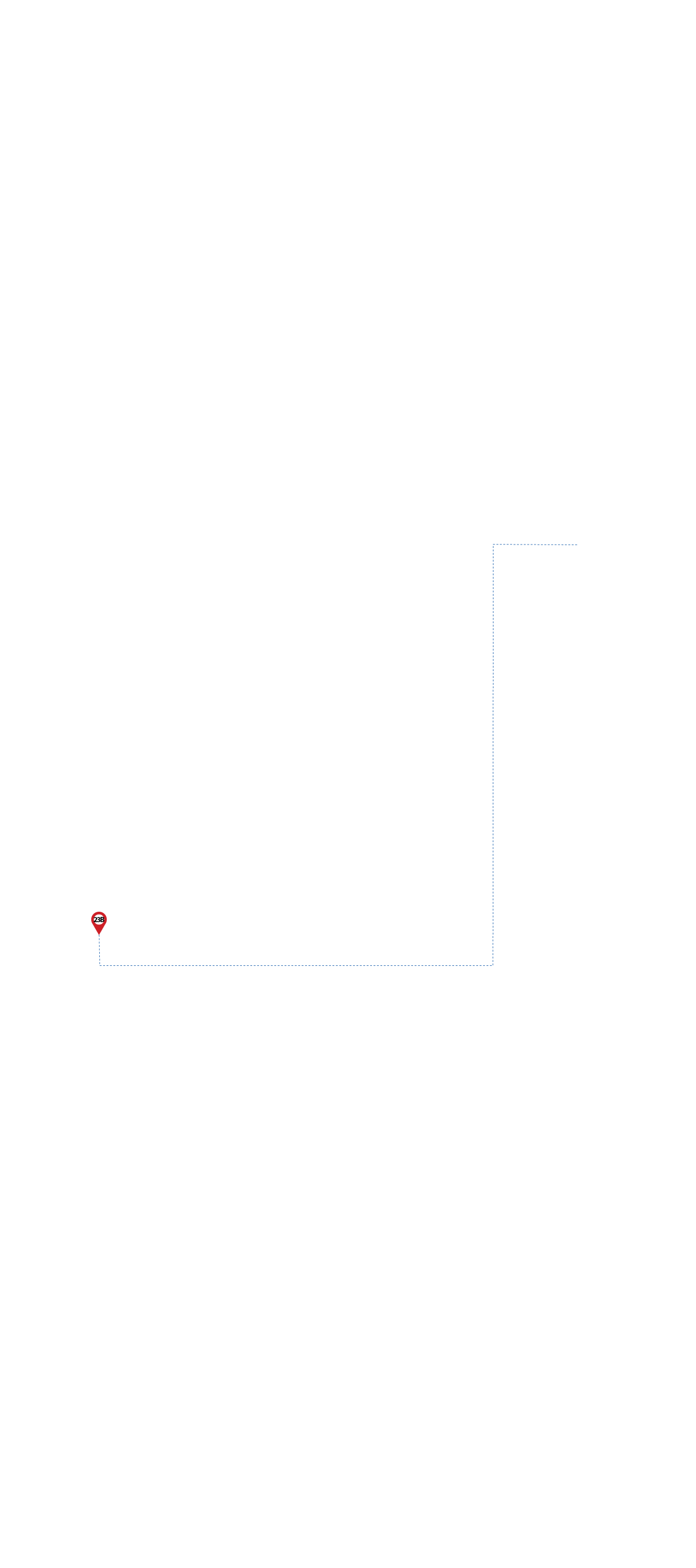 pathway image to items
