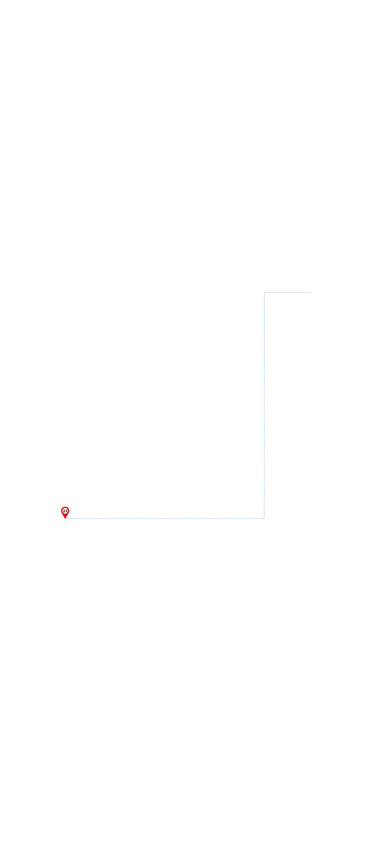 pathway image to items