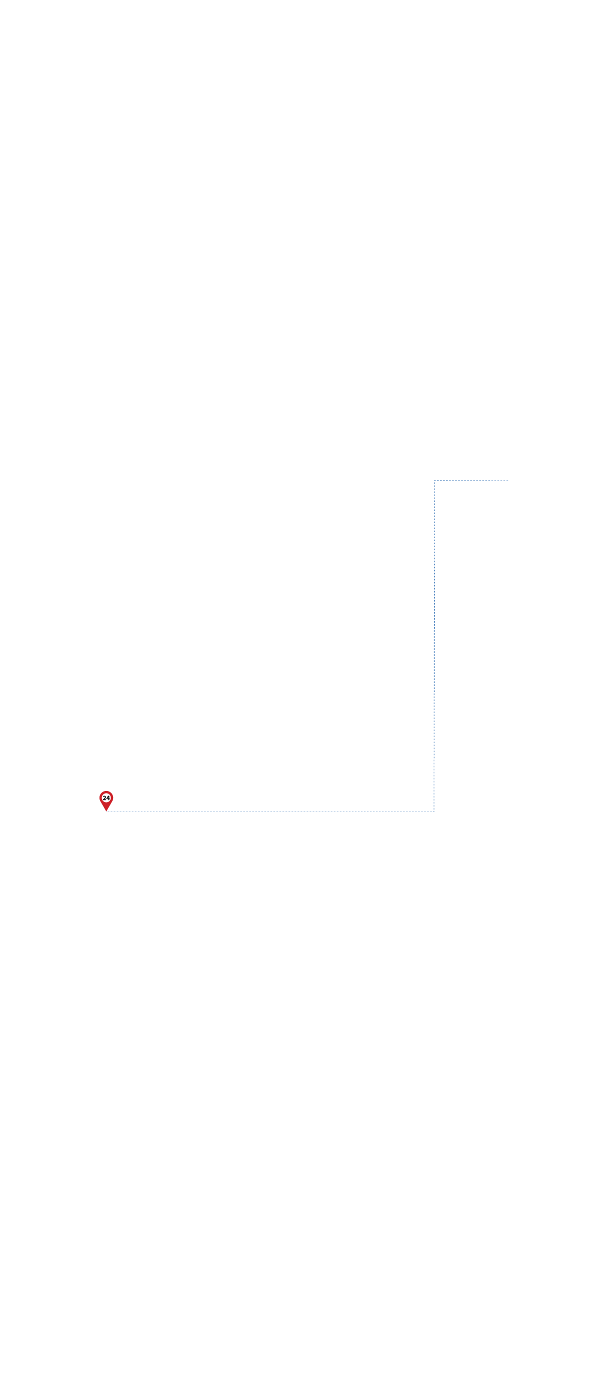 pathway image to items