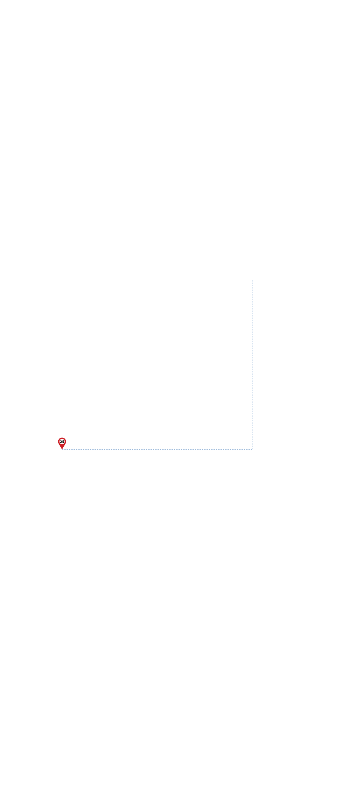 pathway image to items