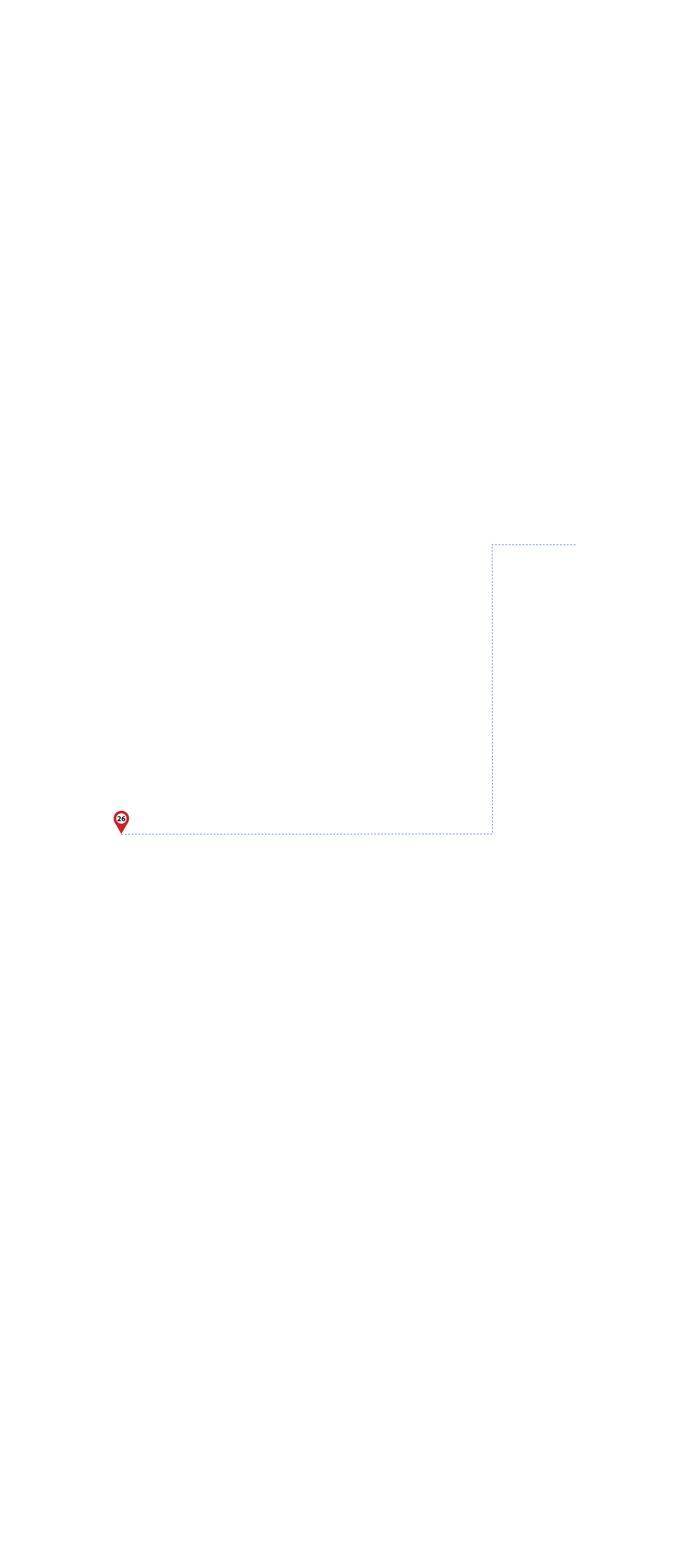 pathway image to items