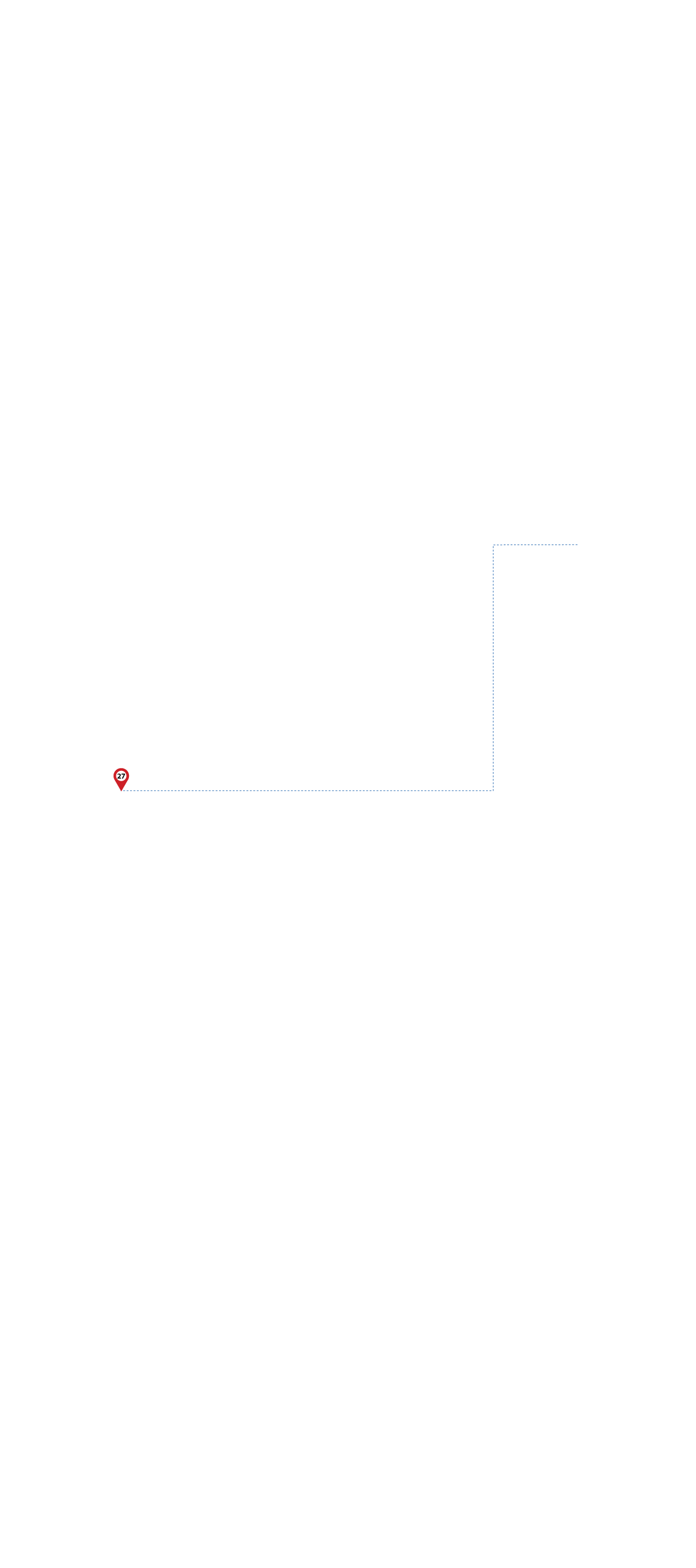 pathway image to items