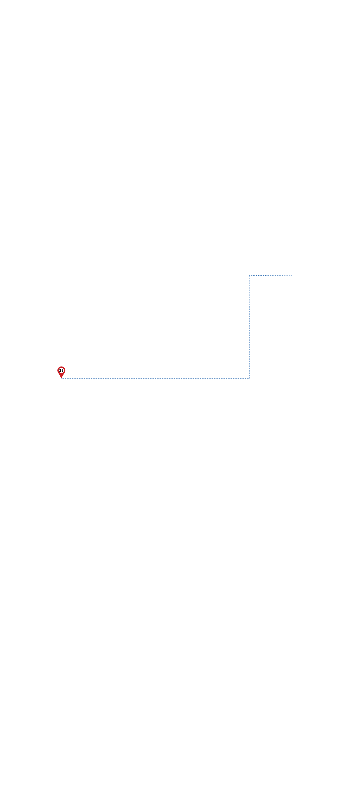 pathway image to items