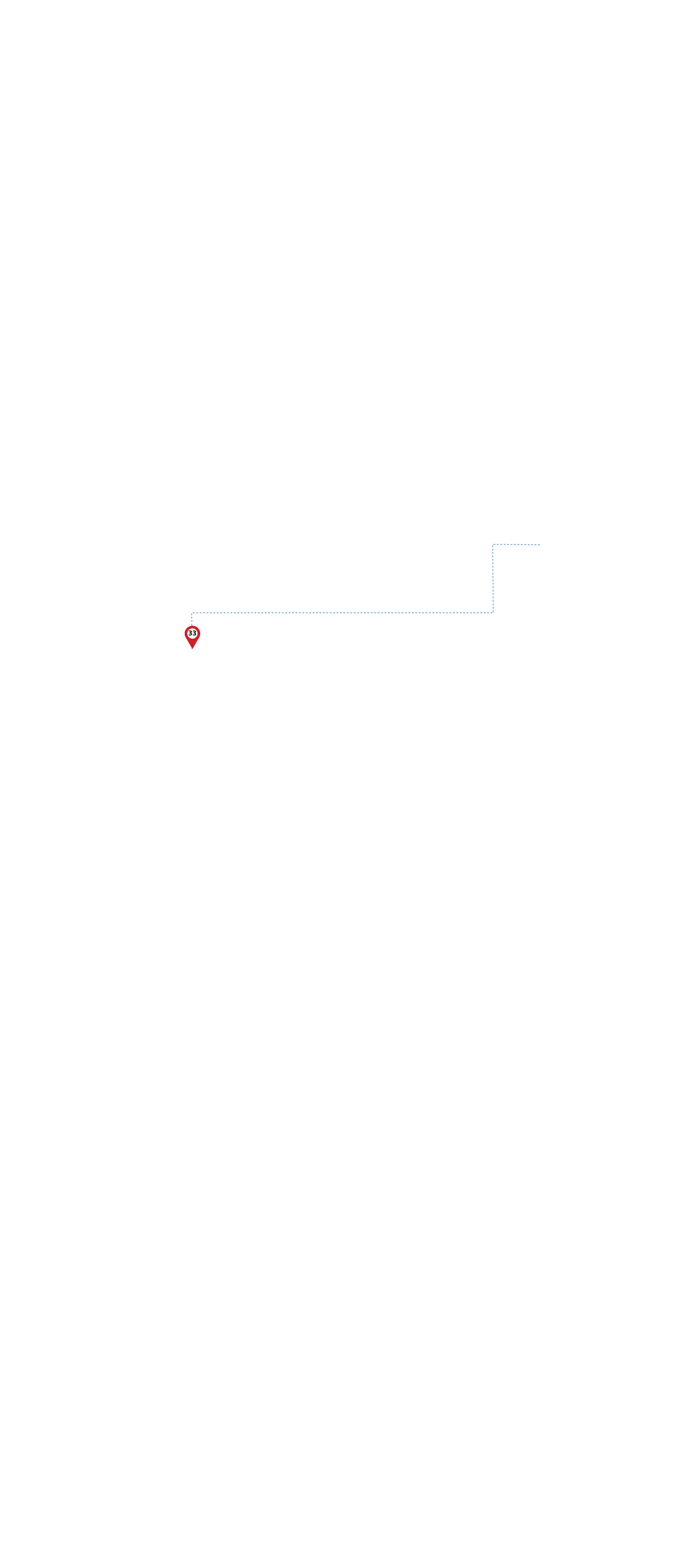 pathway image to items