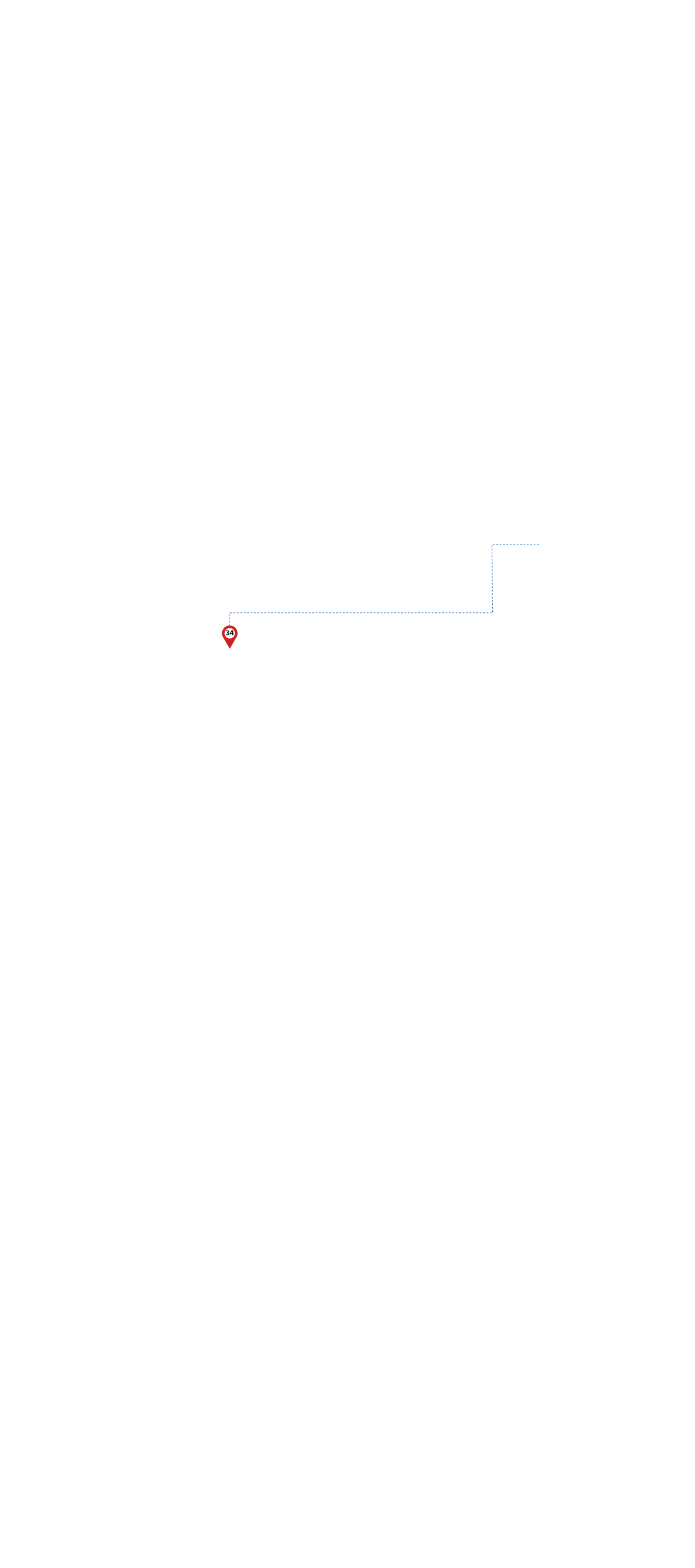 pathway image to items