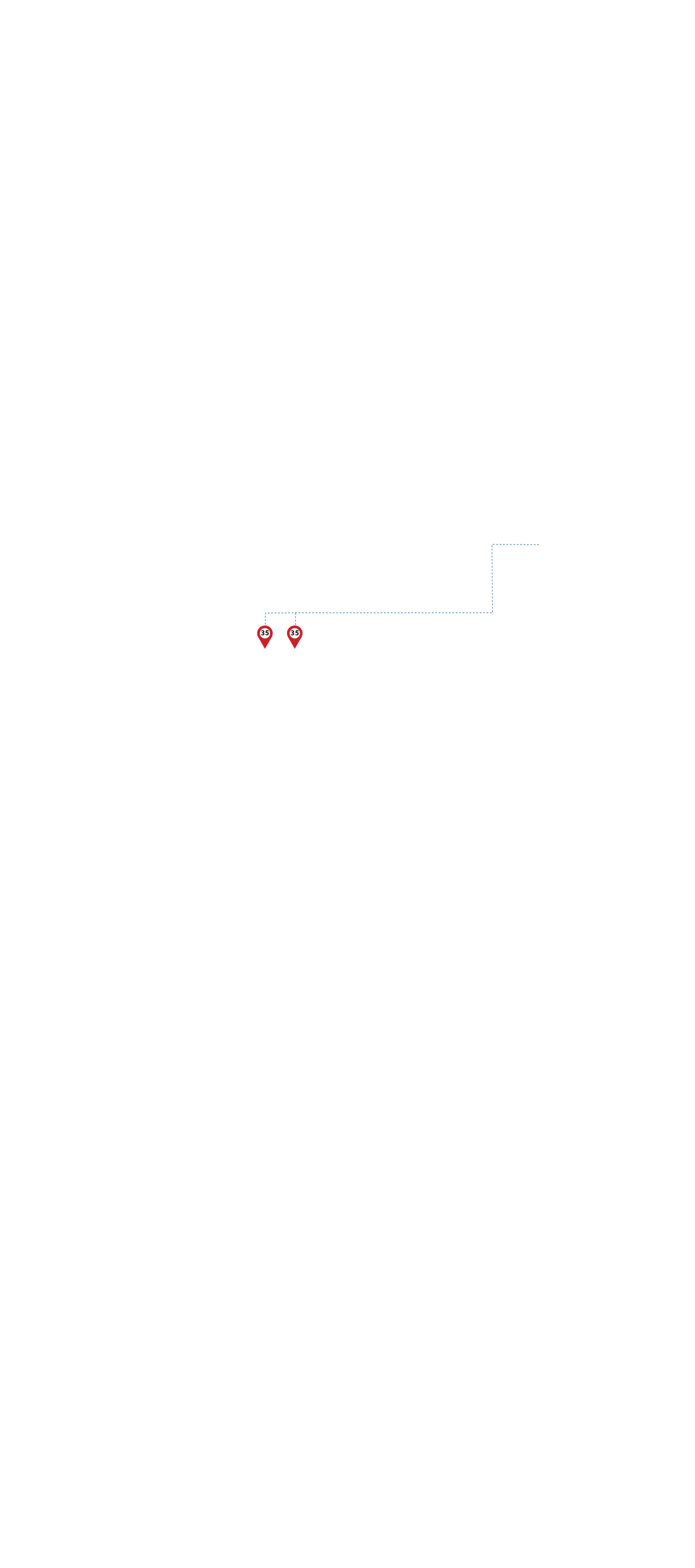 pathway image to items