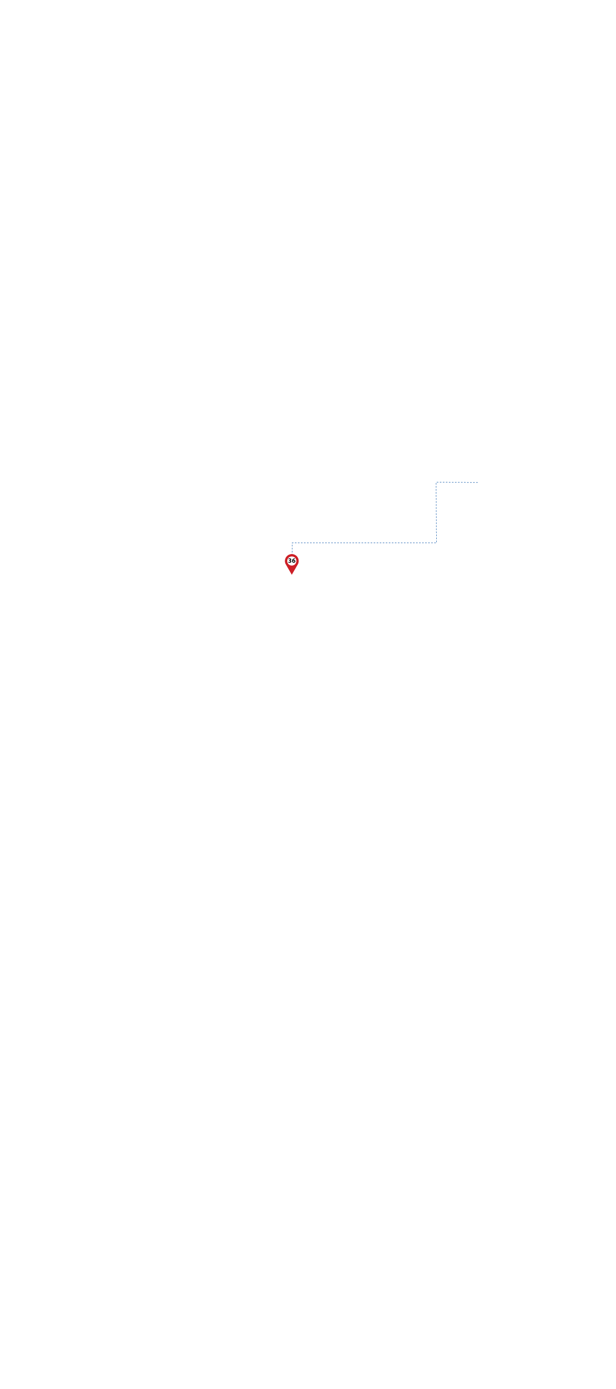 pathway image to items