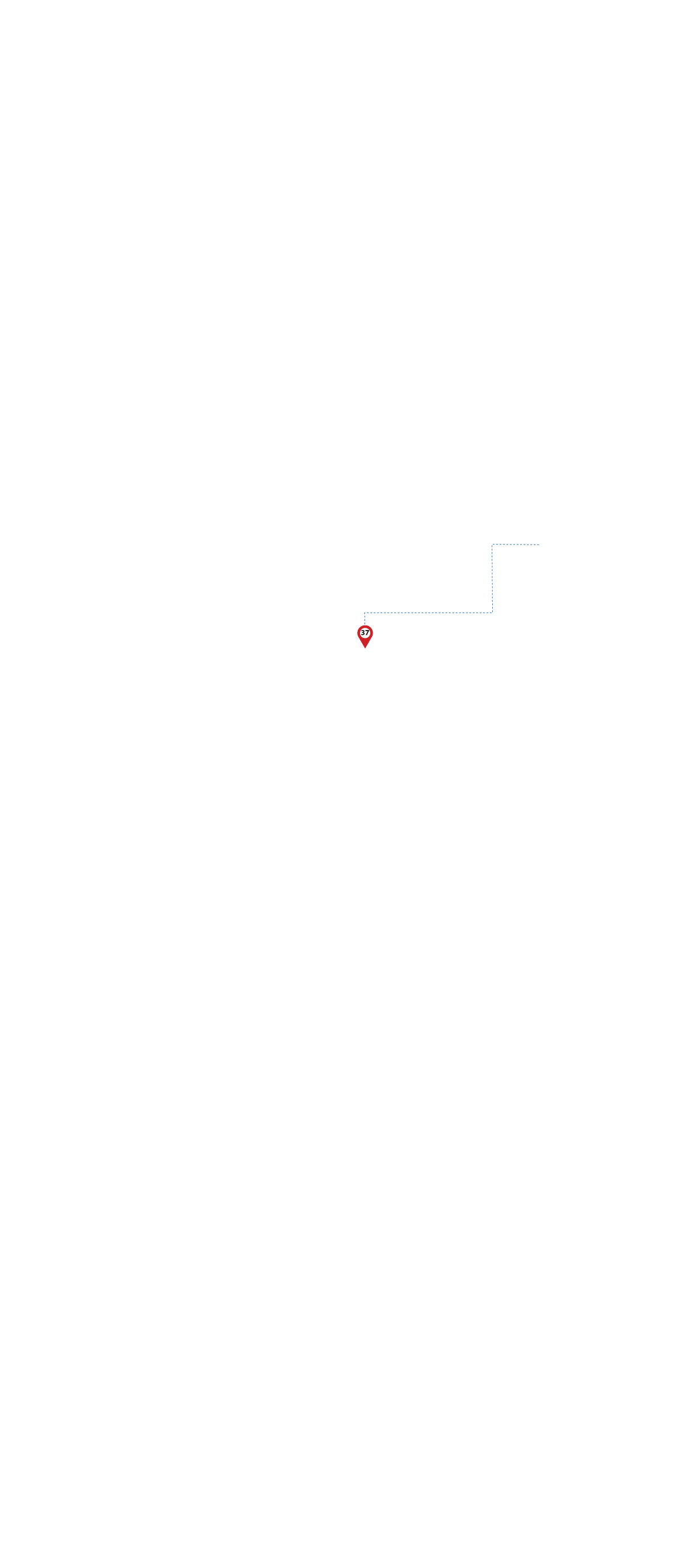 pathway image to items