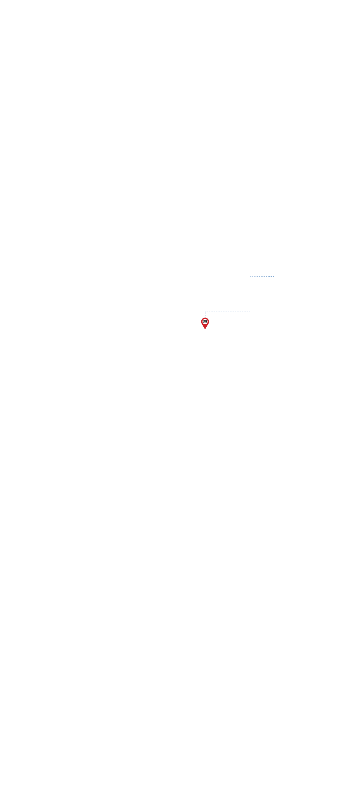 pathway image to items