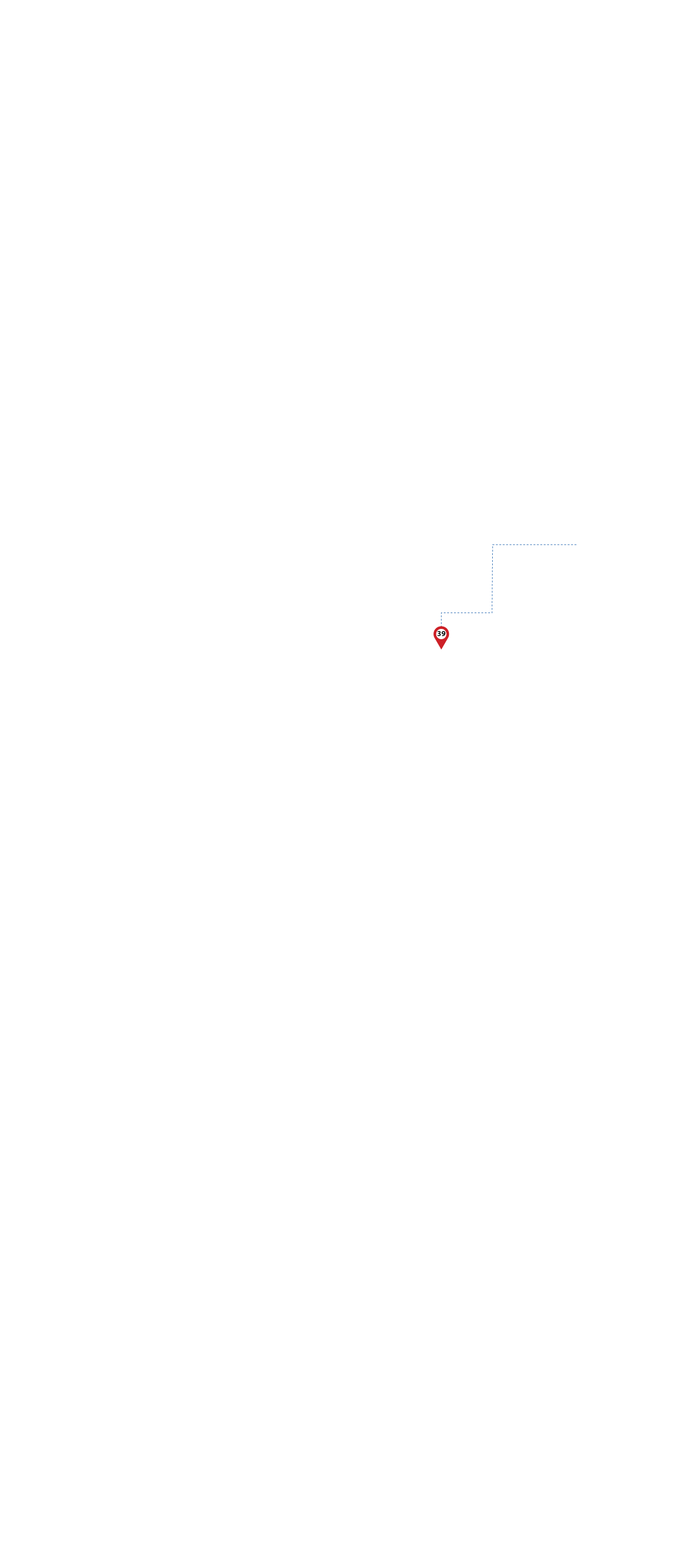 pathway image to items