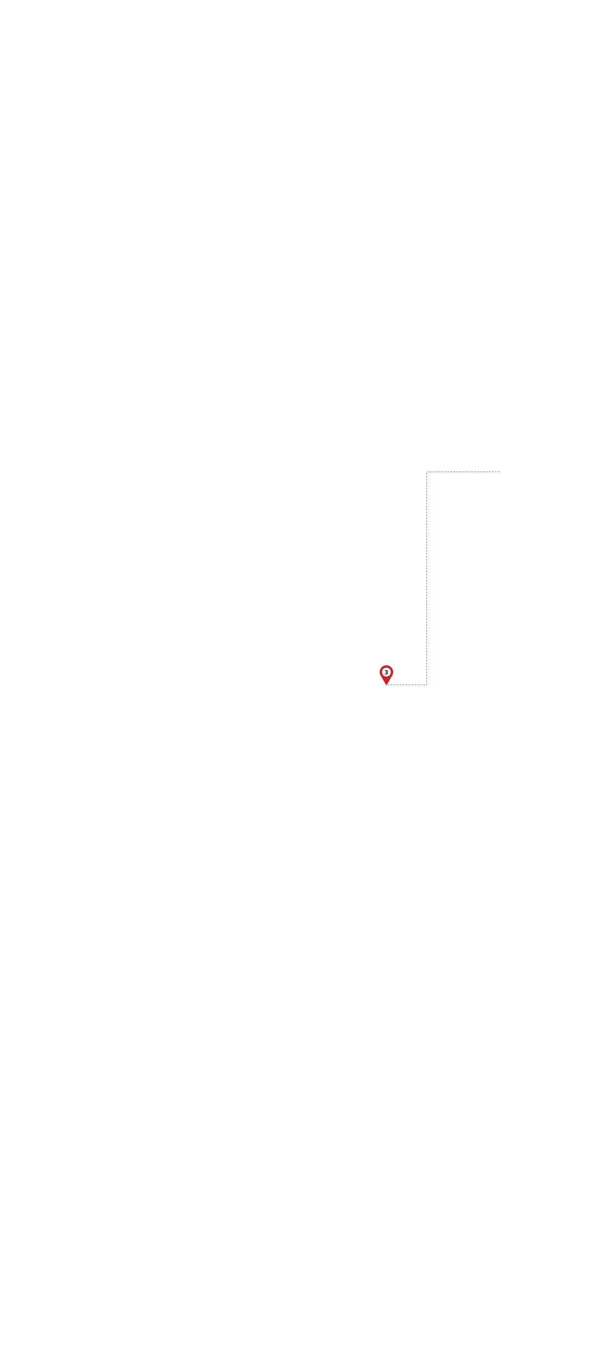 pathway image to items
