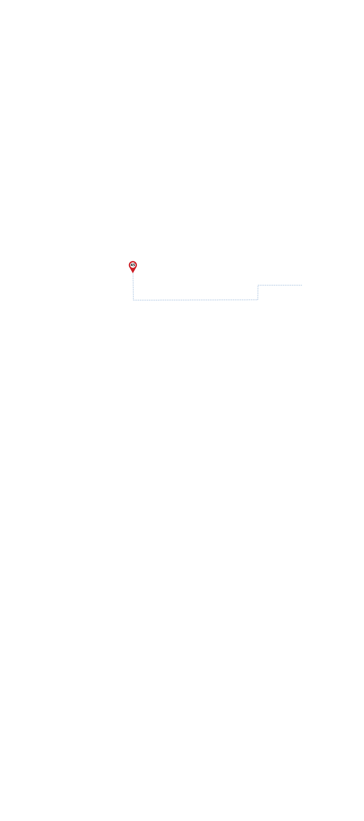 pathway image to items
