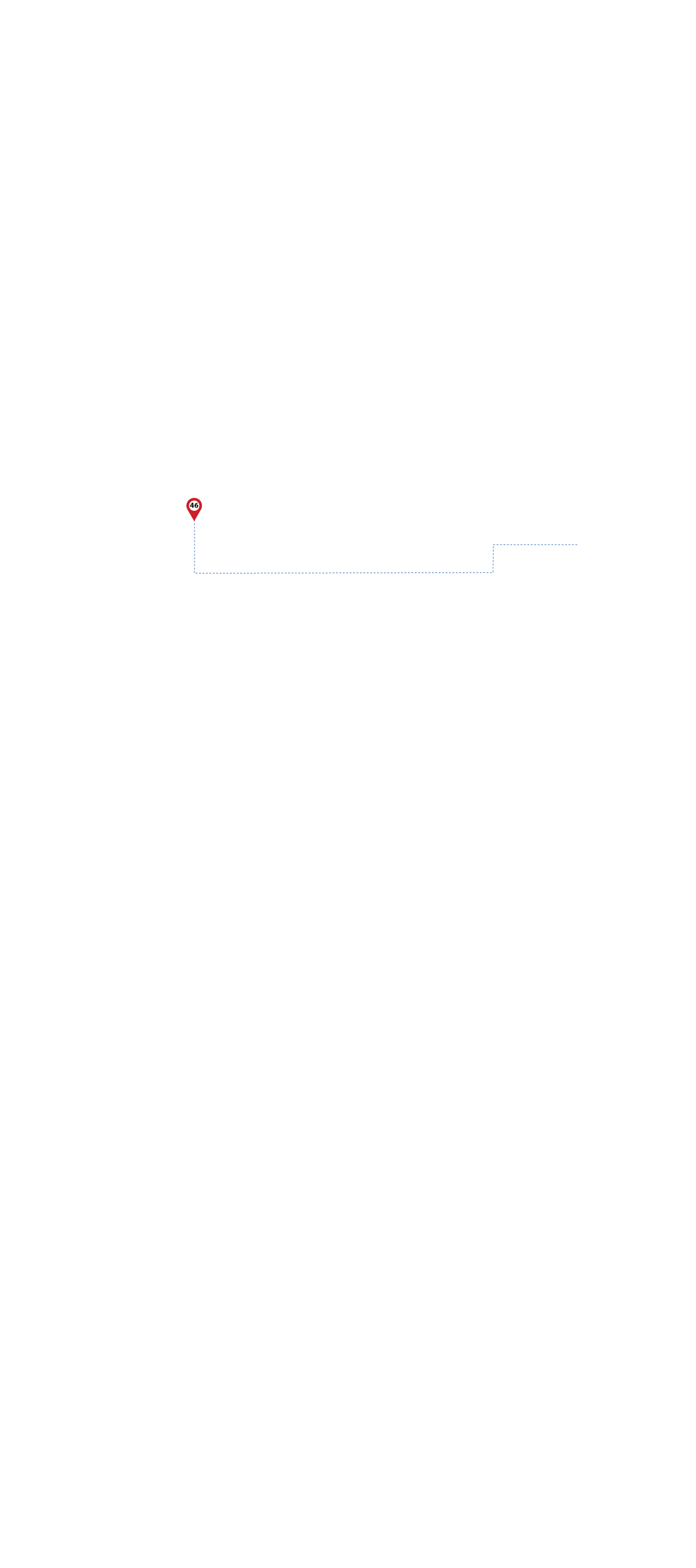 pathway image to items