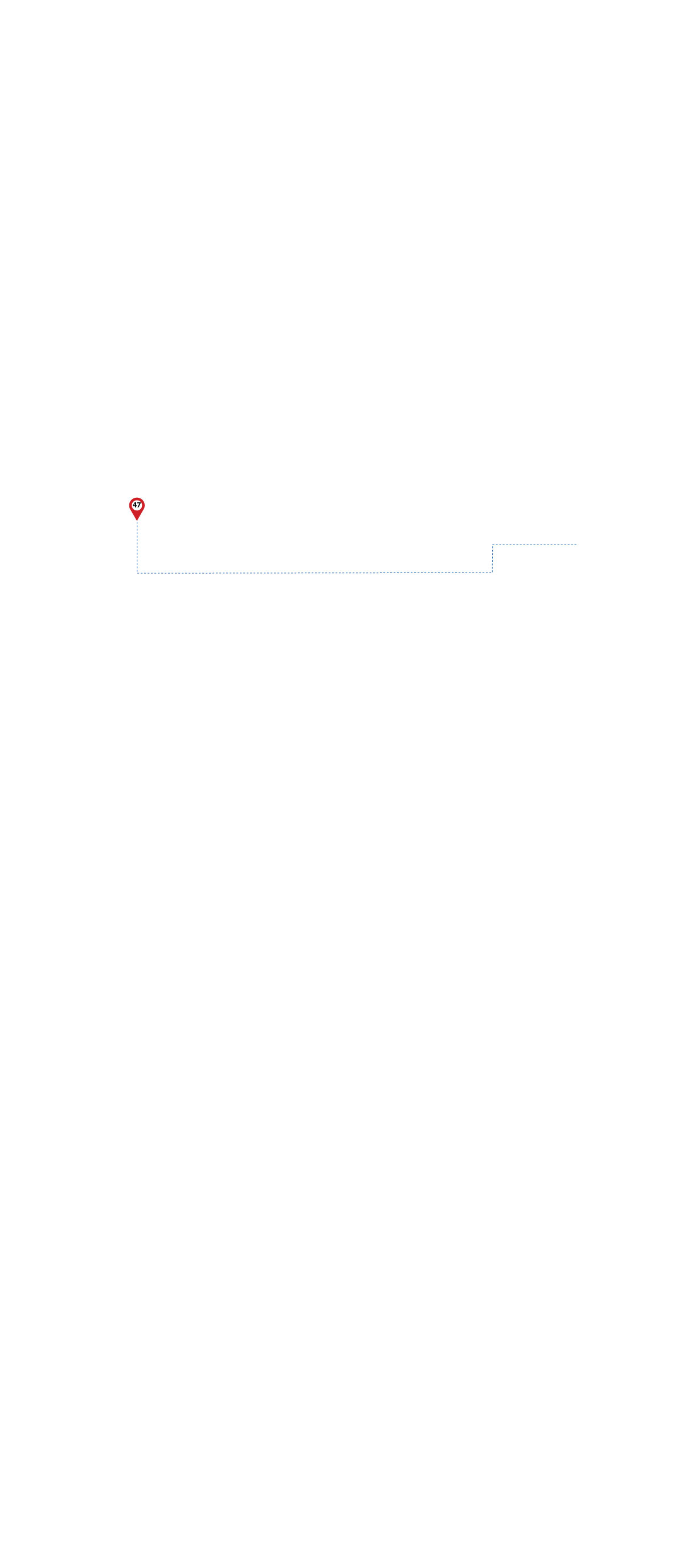 pathway image to items