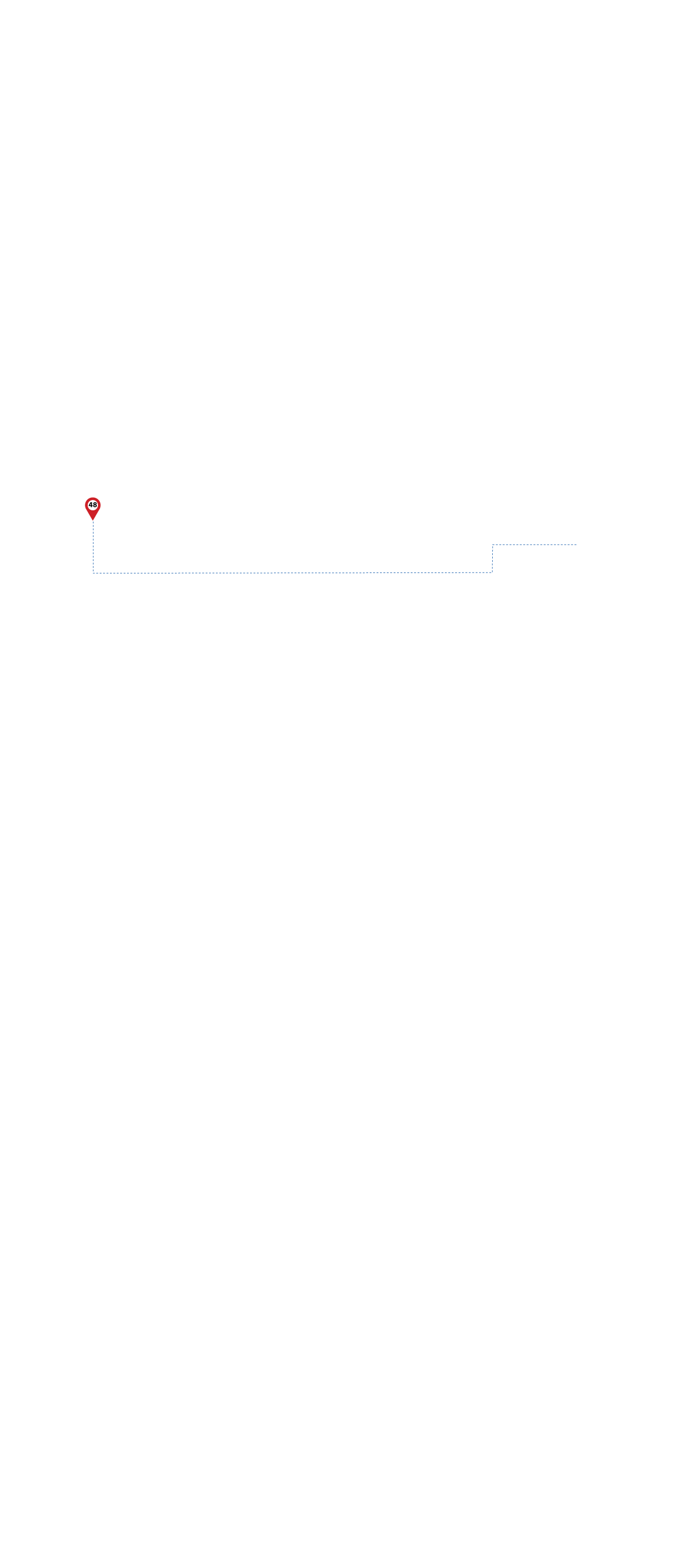pathway image to items