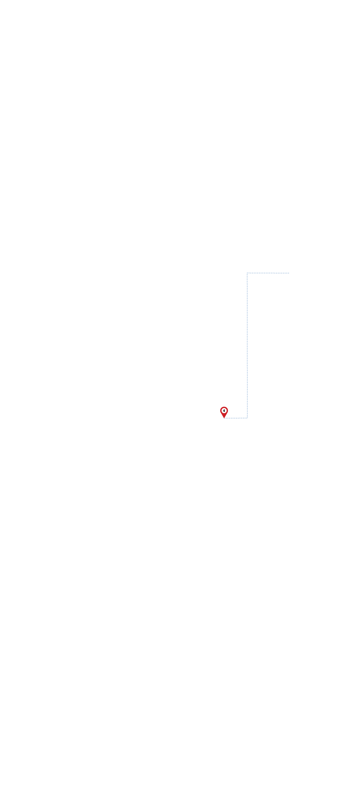 pathway image to items