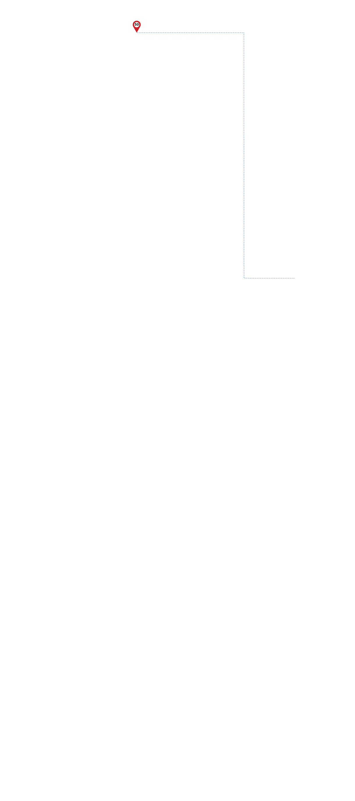 pathway image to items