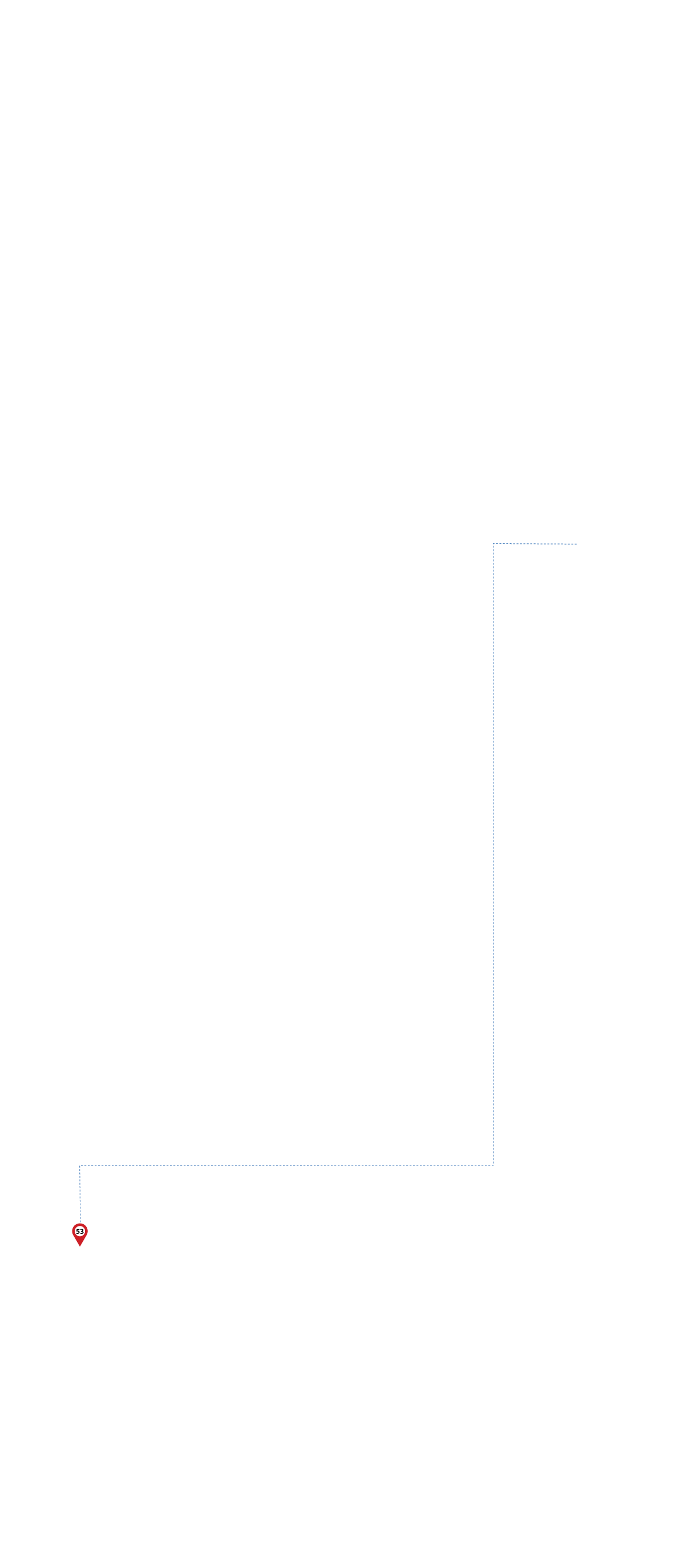 pathway image to items