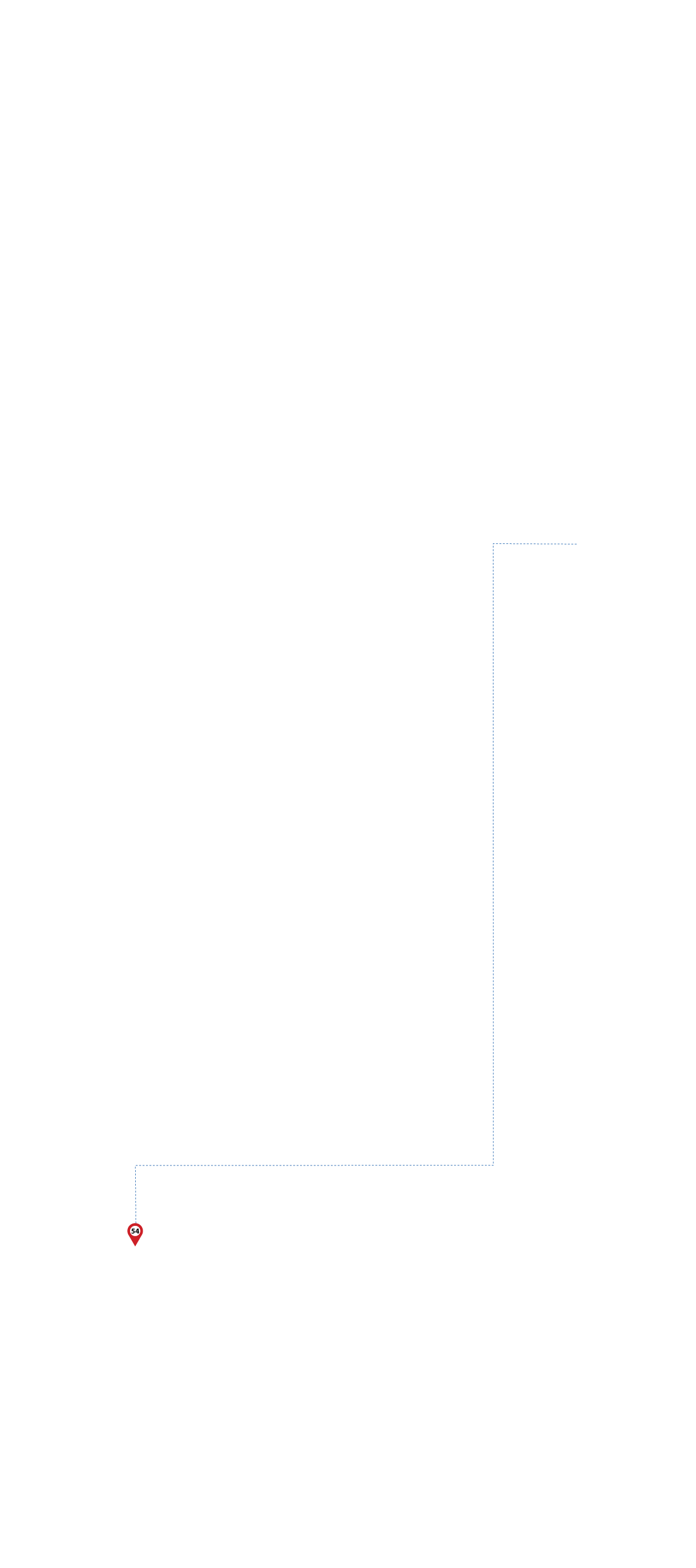 pathway image to items